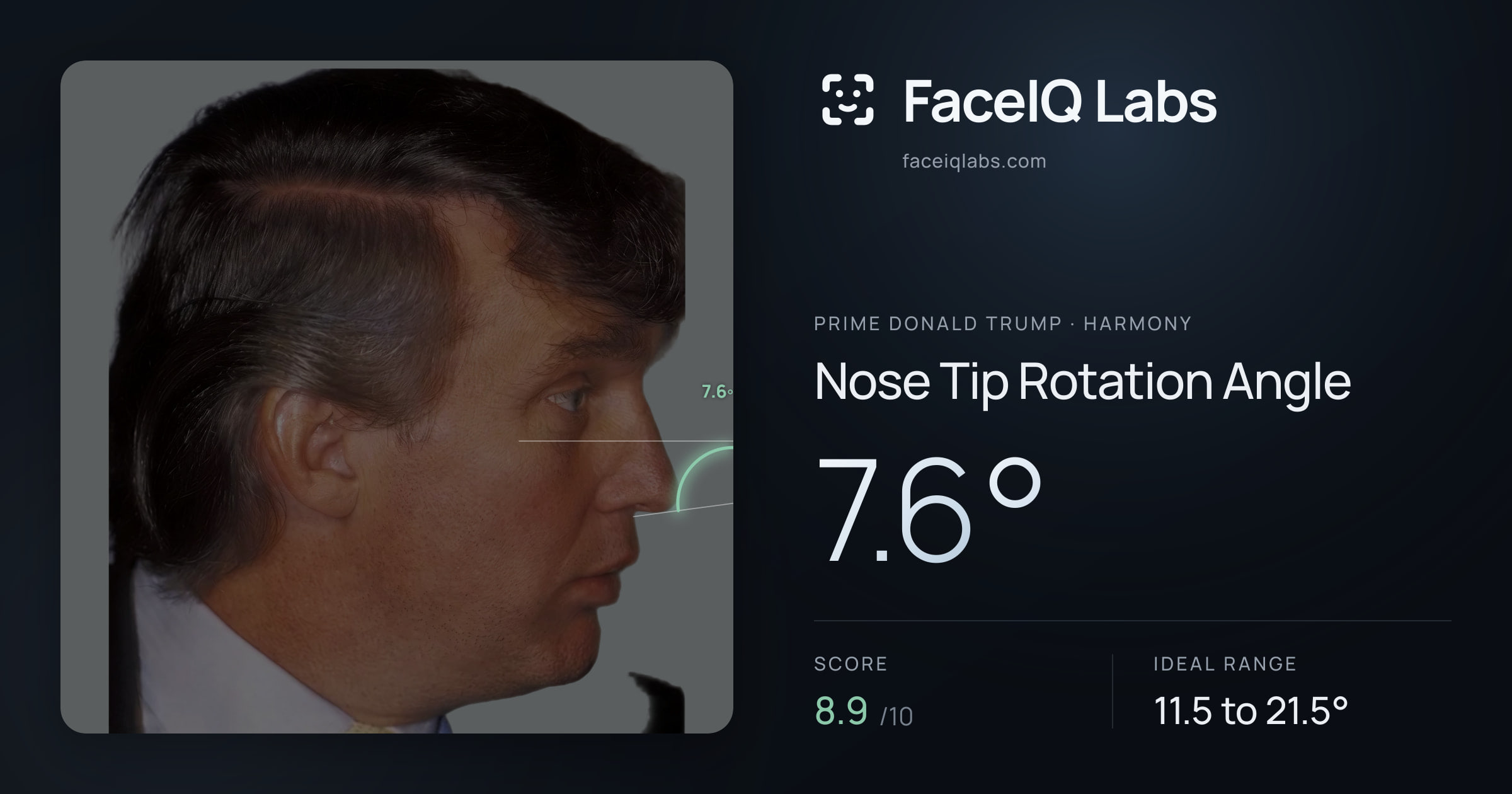 Prime Donald Trump Nose Tip Rotation Angle: 7.6°, drawn on the photo