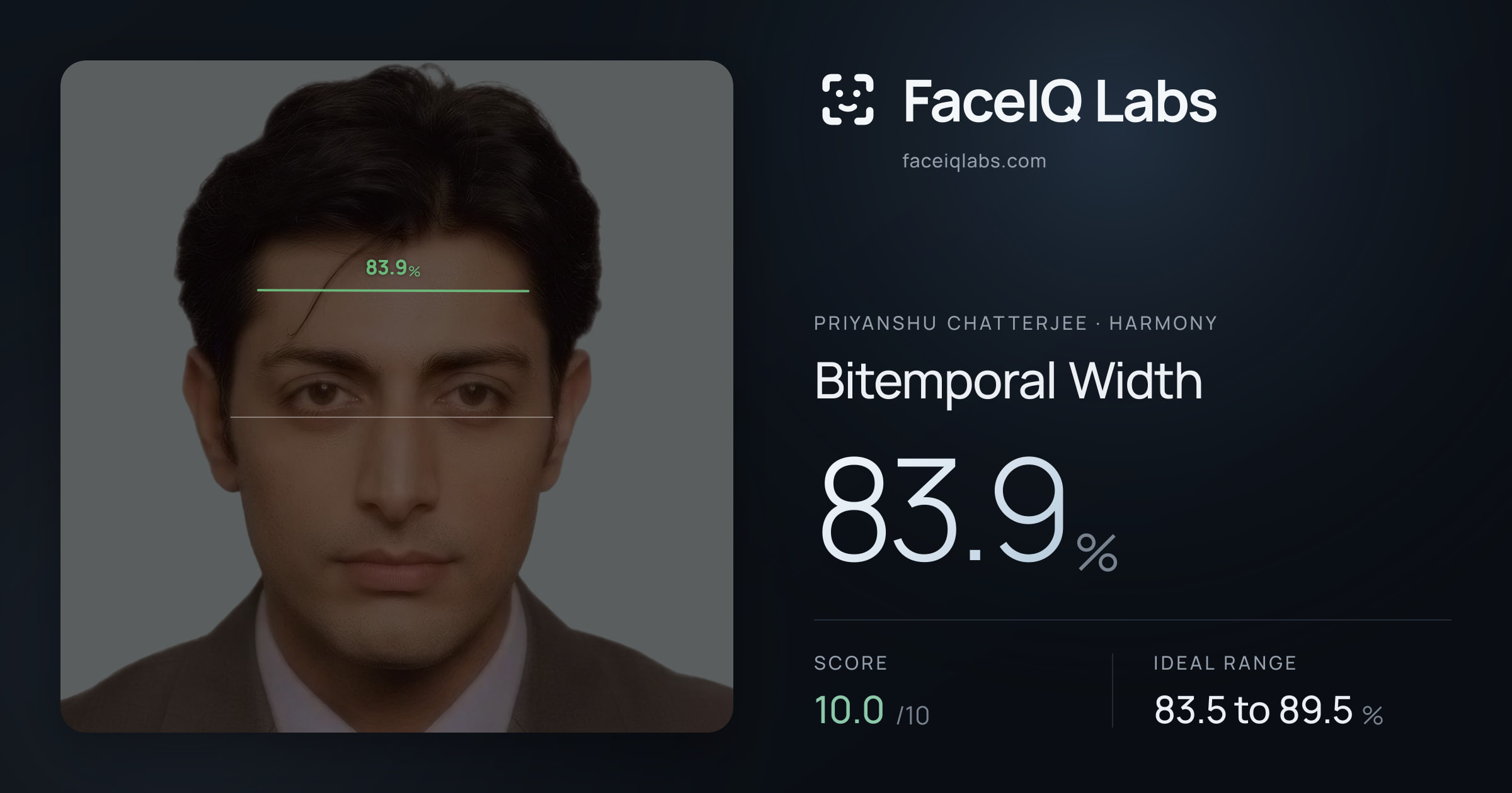 Priyanshu Chatterjee Bitemporal Width: 83.9%, drawn on the photo