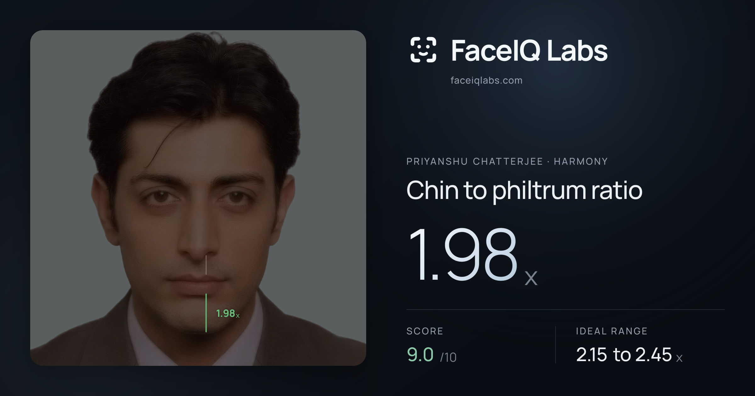 Priyanshu Chatterjee Chin to philtrum ratio: 1.98x, drawn on the photo