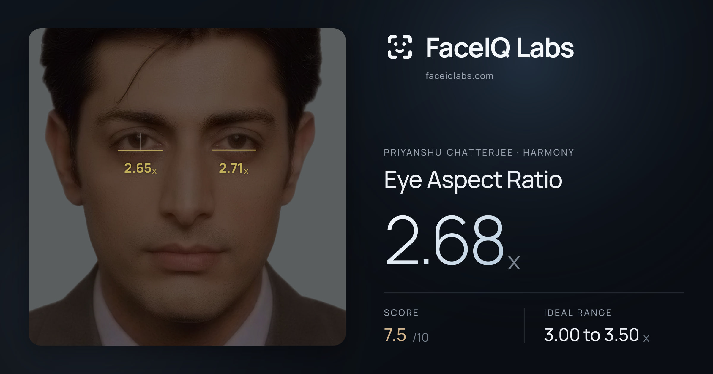 Priyanshu Chatterjee Eye Aspect Ratio: 2.68x, drawn on the photo