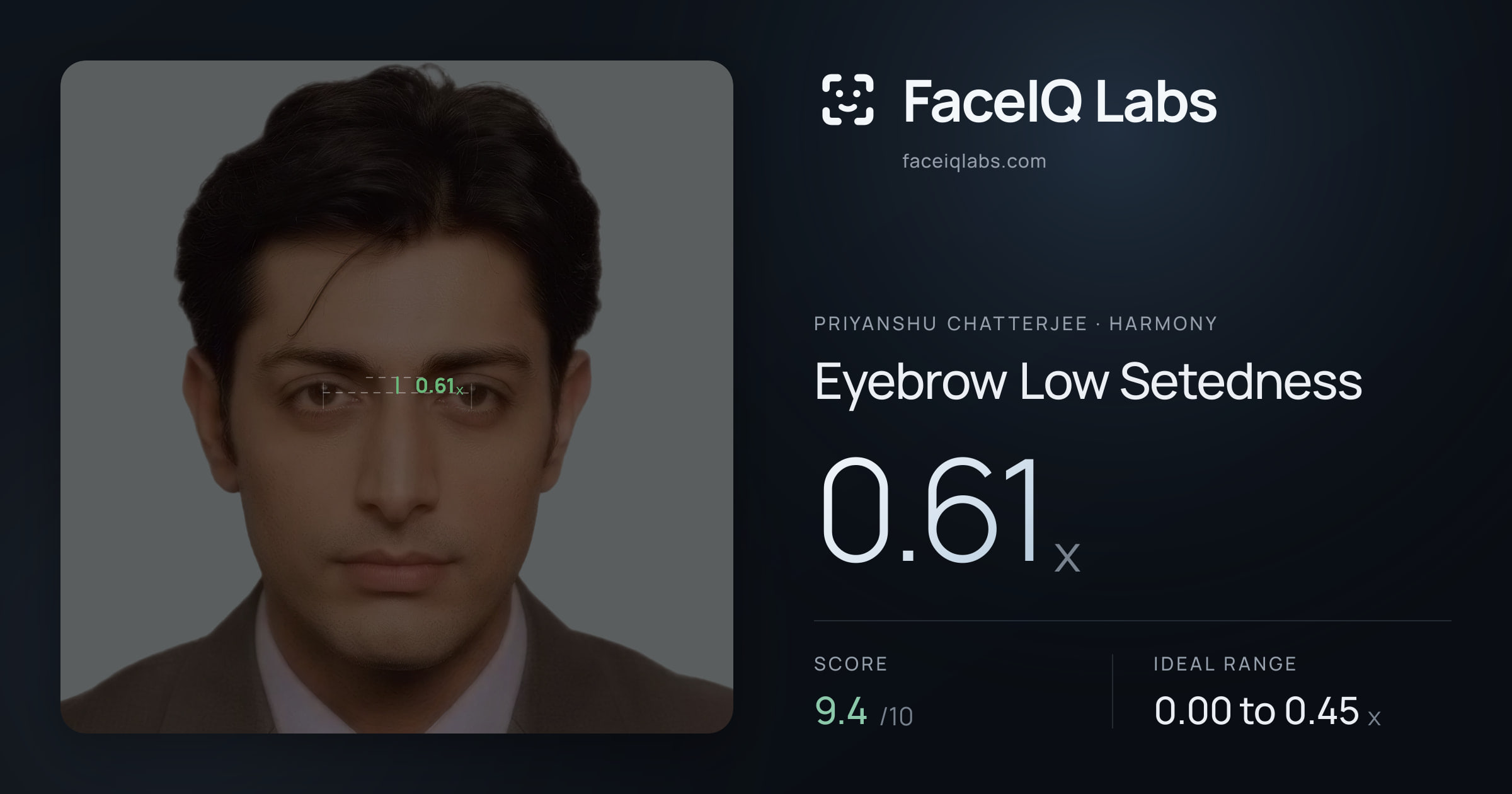 Priyanshu Chatterjee Eyebrow Low Setedness: 0.61x, drawn on the photo