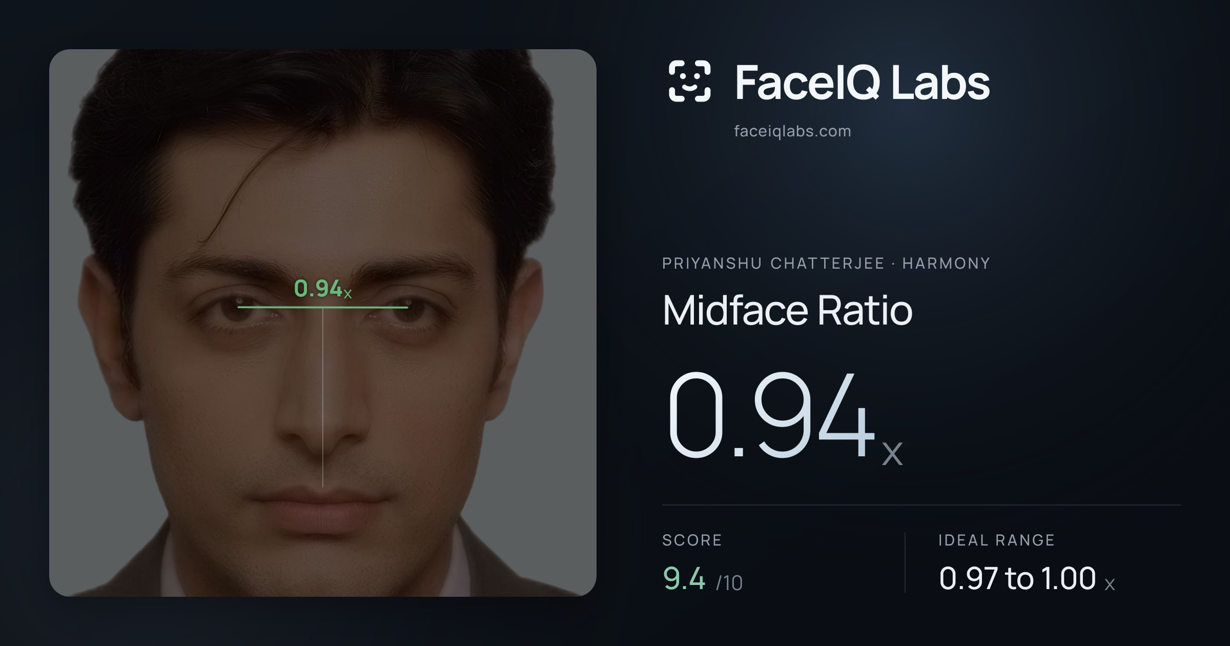 Priyanshu Chatterjee Midface Ratio: 0.94x, drawn on the photo