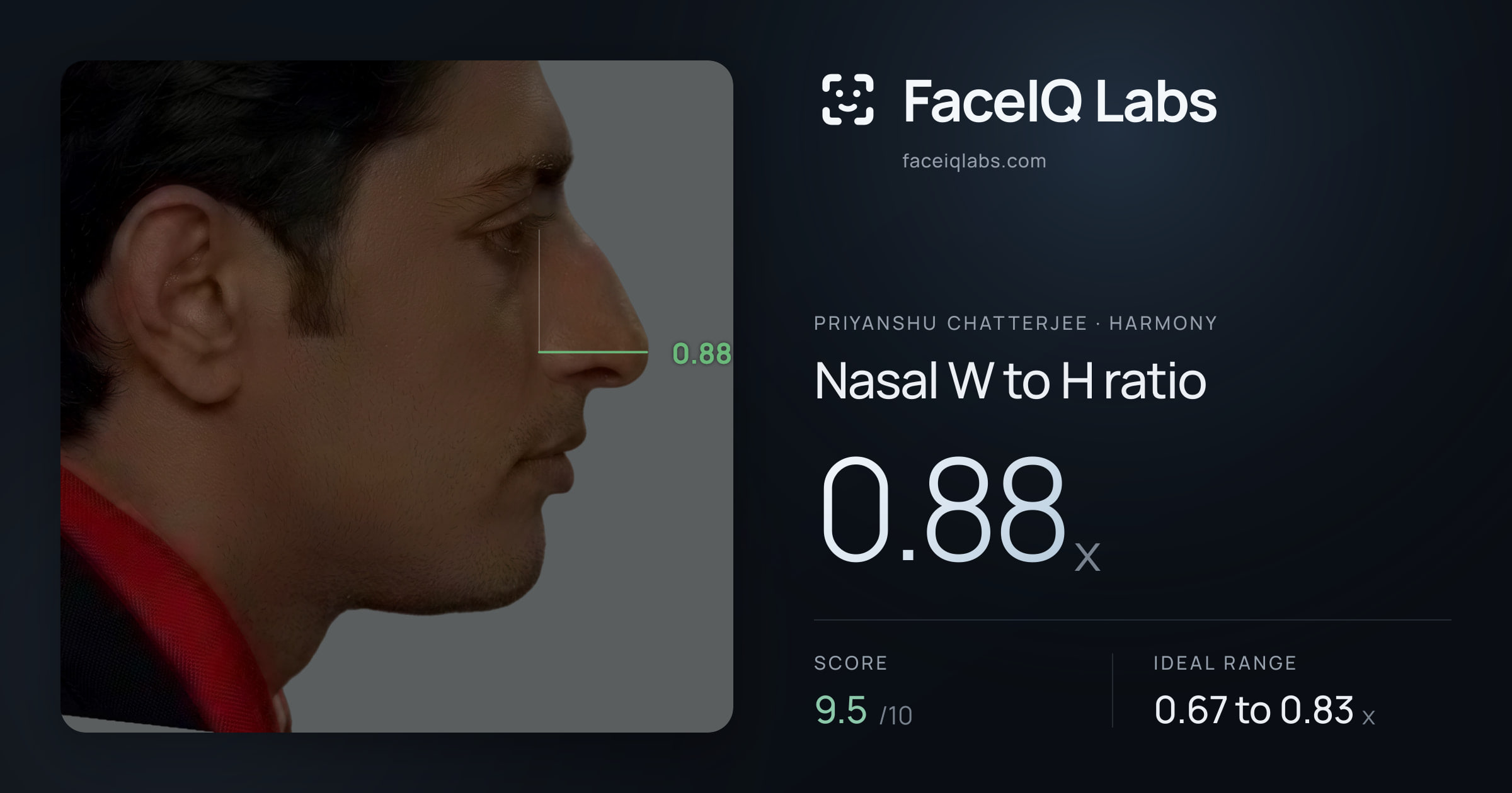 Priyanshu Chatterjee Nasal W to H ratio: 0.88x, drawn on the photo