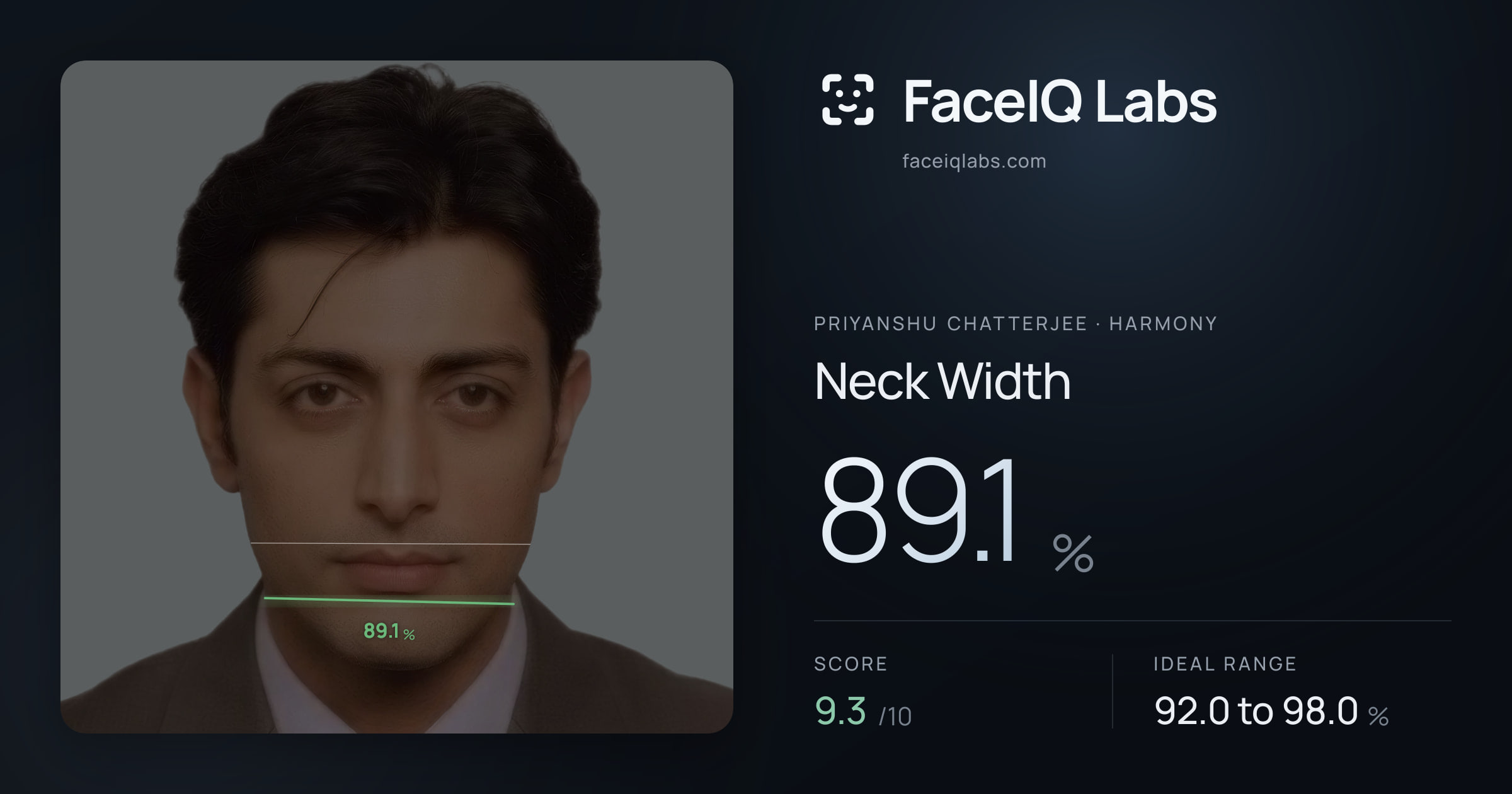 Priyanshu Chatterjee Neck Width: 89.1%, drawn on the photo