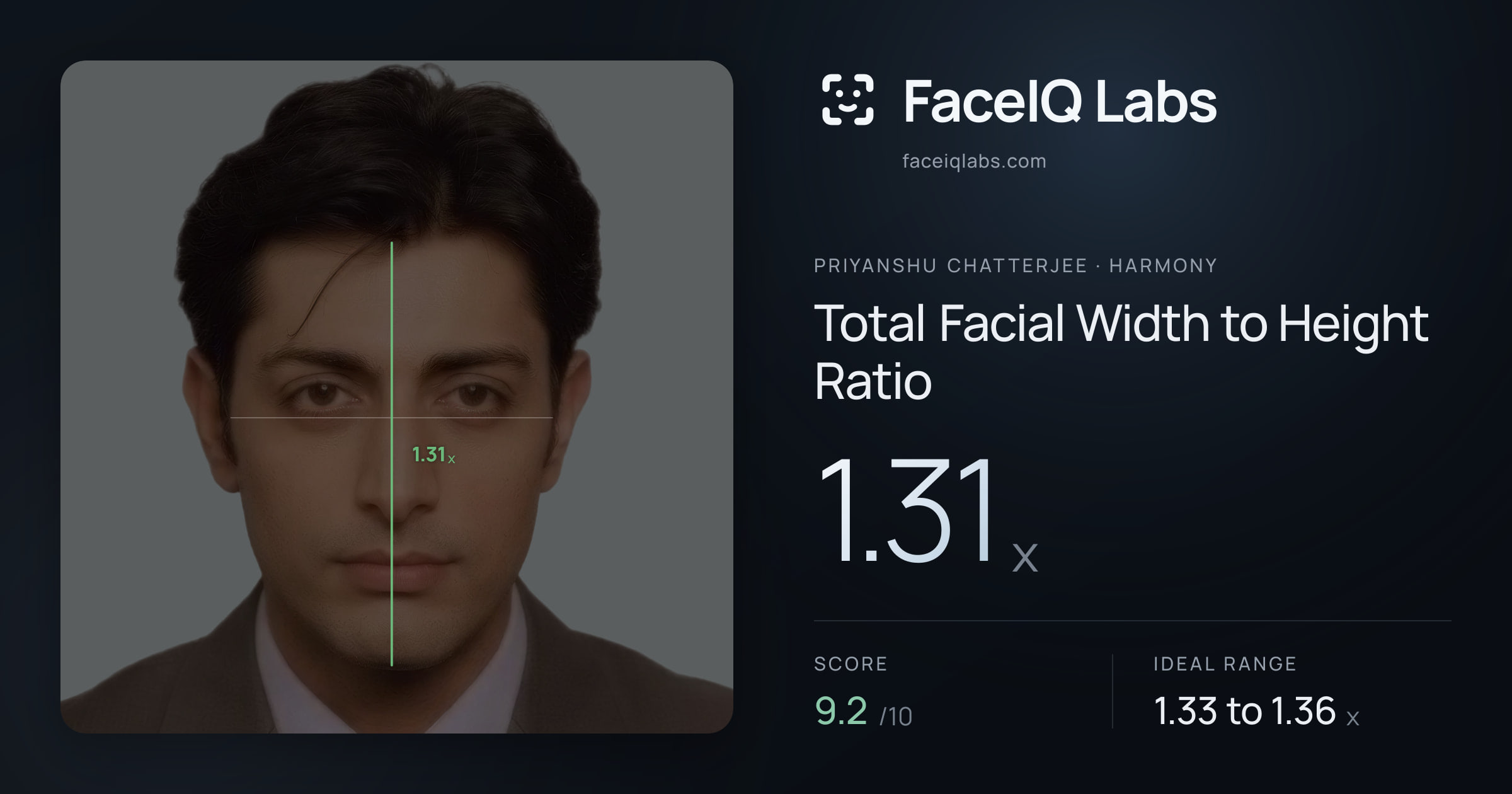 Priyanshu Chatterjee Total Facial Width to Height Ratio: 1.31x, drawn on the photo