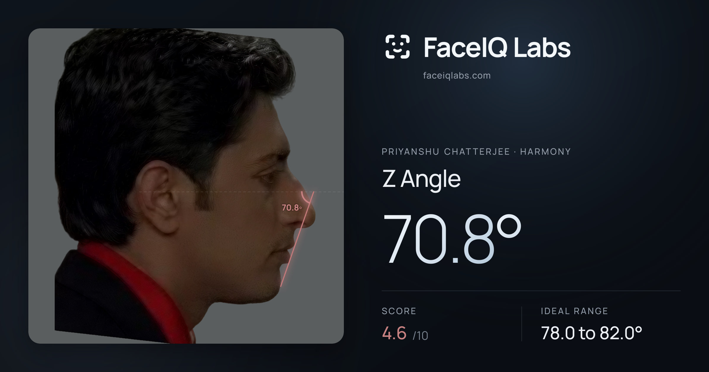 Priyanshu Chatterjee Z Angle: 70.8°, drawn on the photo