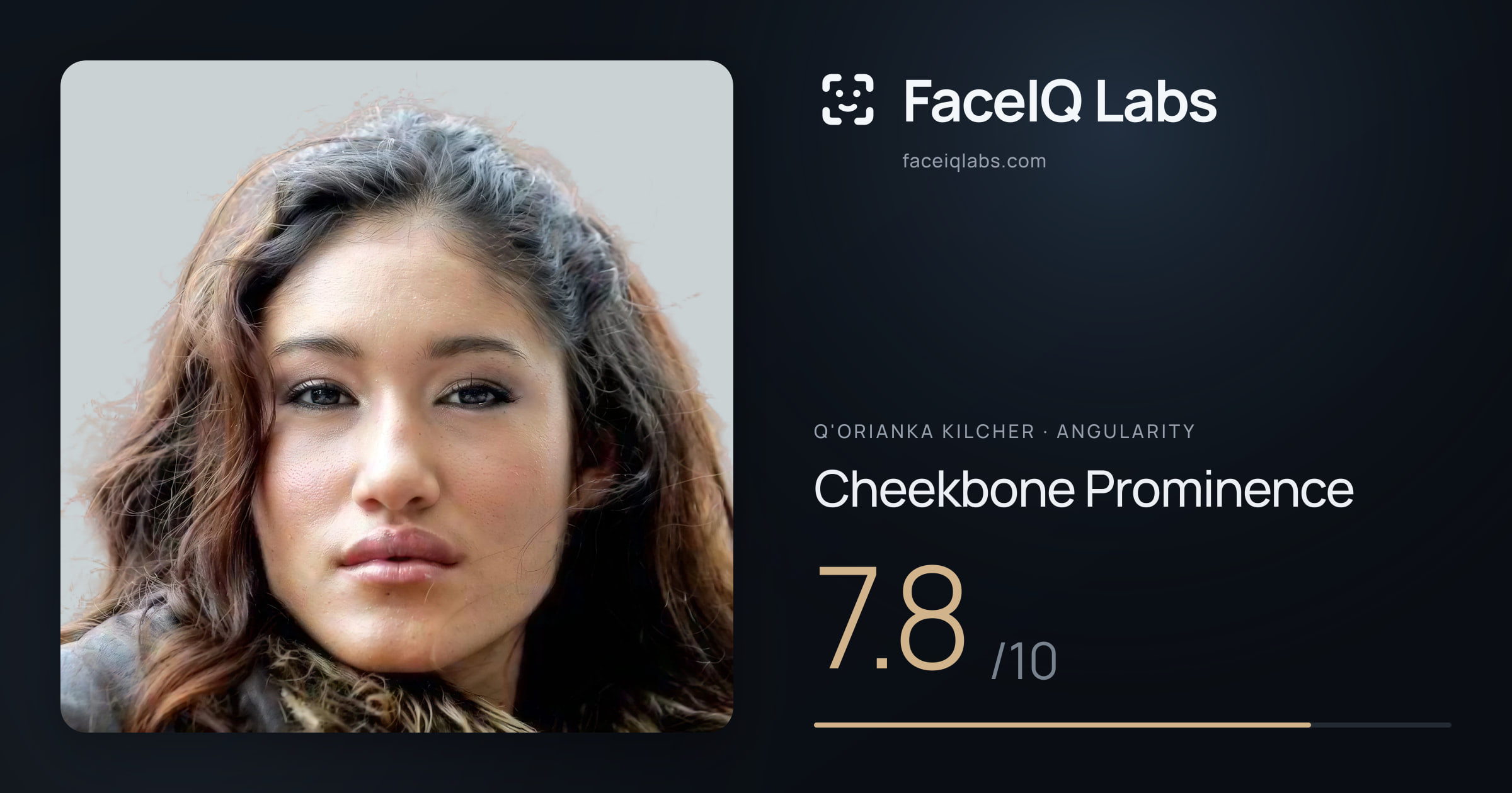 Q'orianka Kilcher Cheekbone Prominence: 7.8/10, drawn on the photo