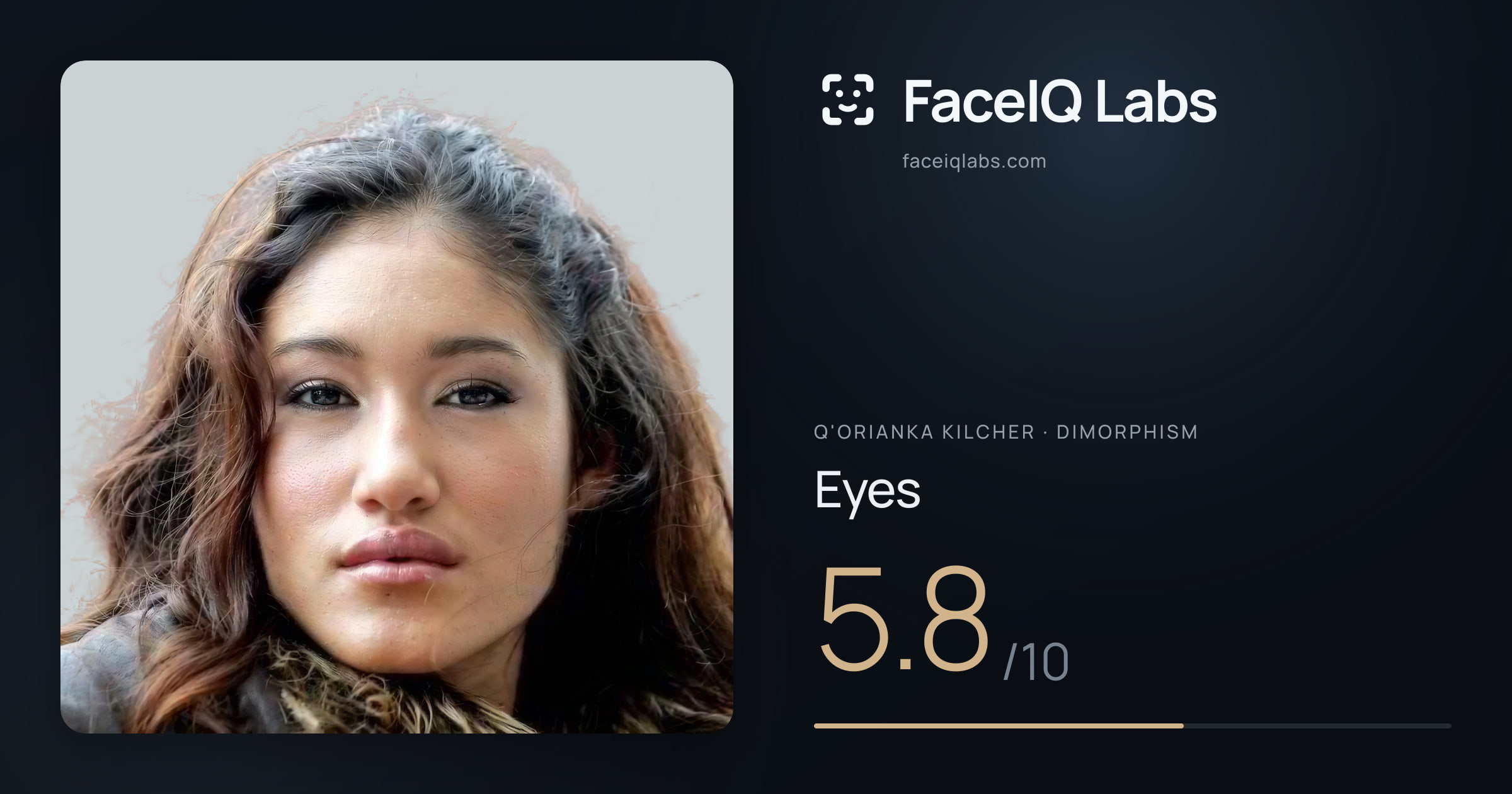Q'orianka Kilcher Eyes: 5.8/10, drawn on the photo