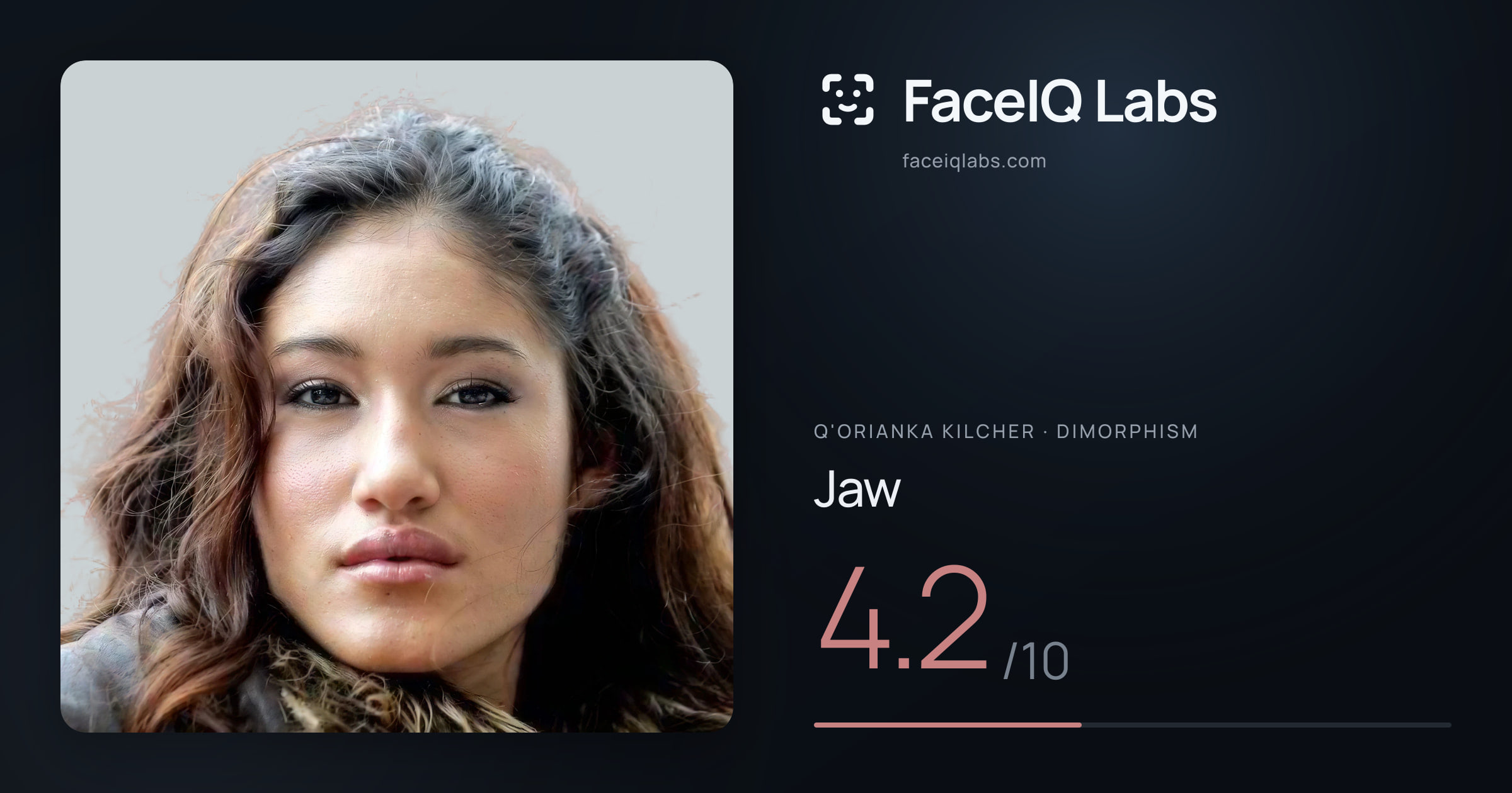 Q'orianka Kilcher Jaw: 4.2/10, drawn on the photo