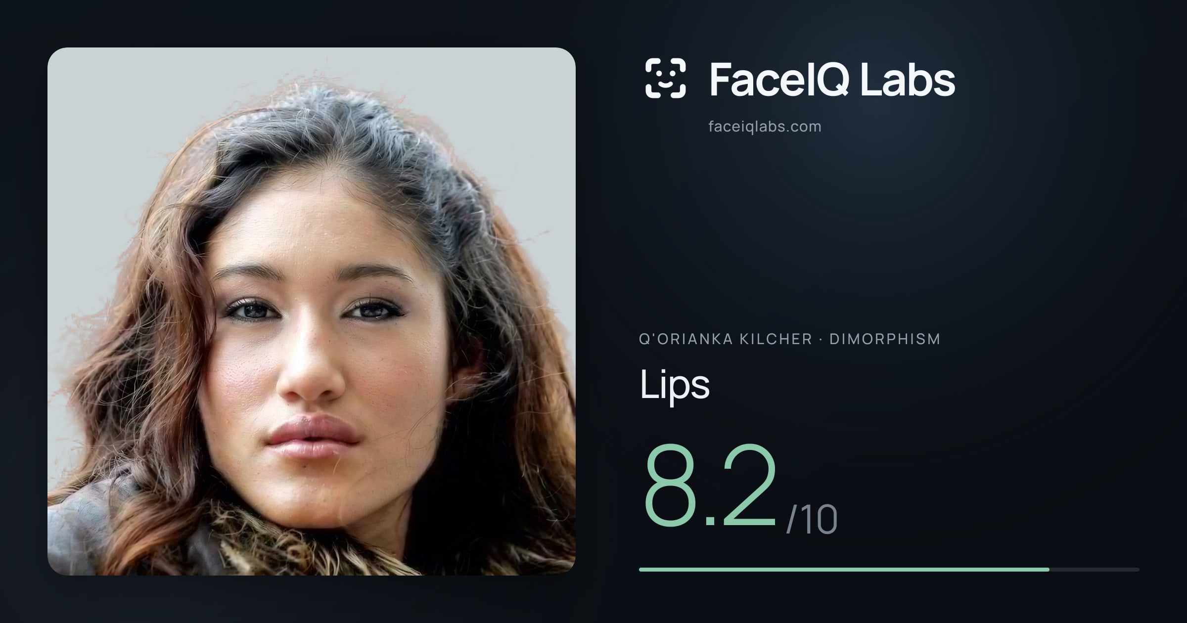 Q'orianka Kilcher Lips: 8.2/10, drawn on the photo