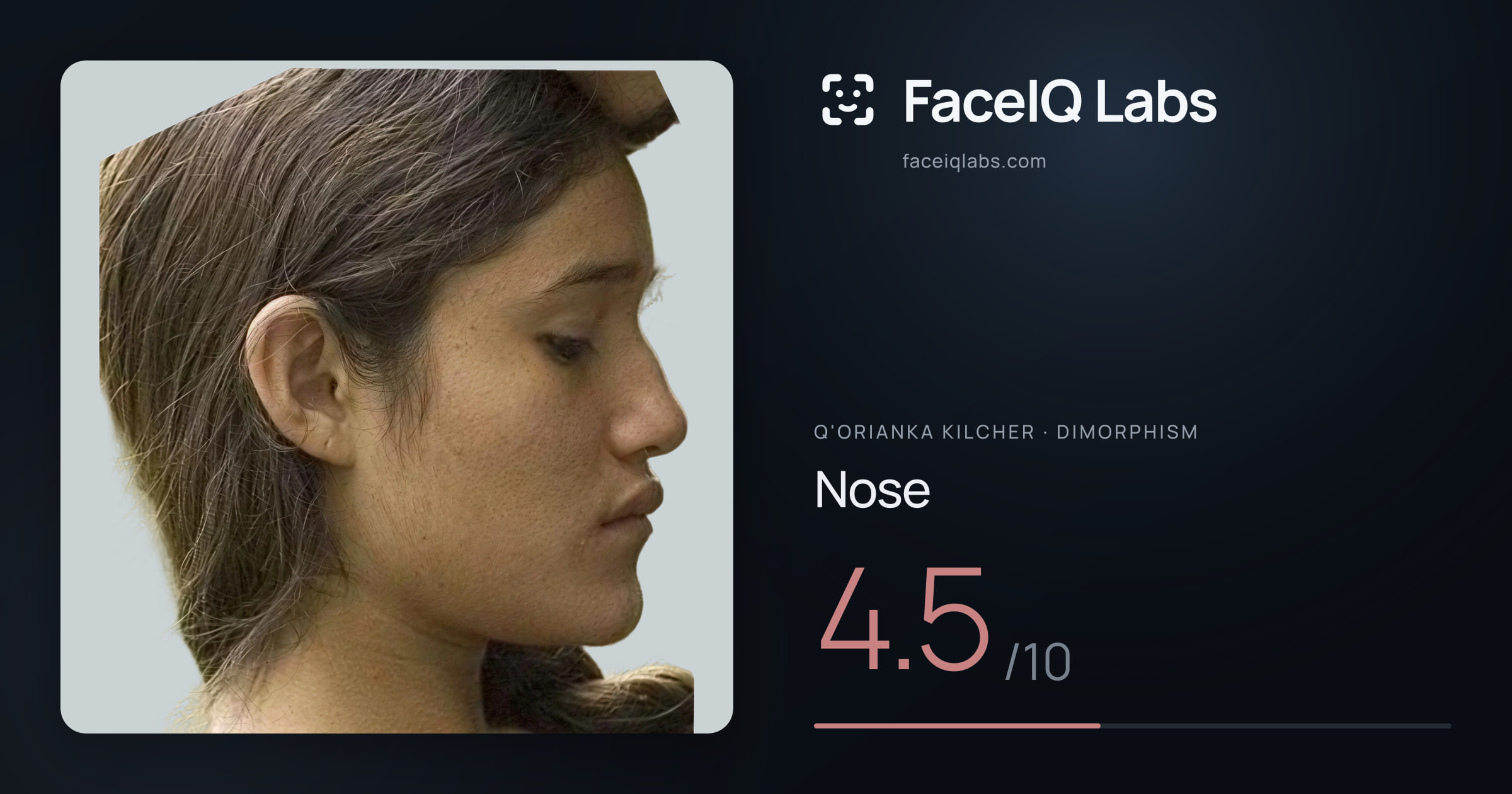 Q'orianka Kilcher Nose: 4.5/10, drawn on the photo
