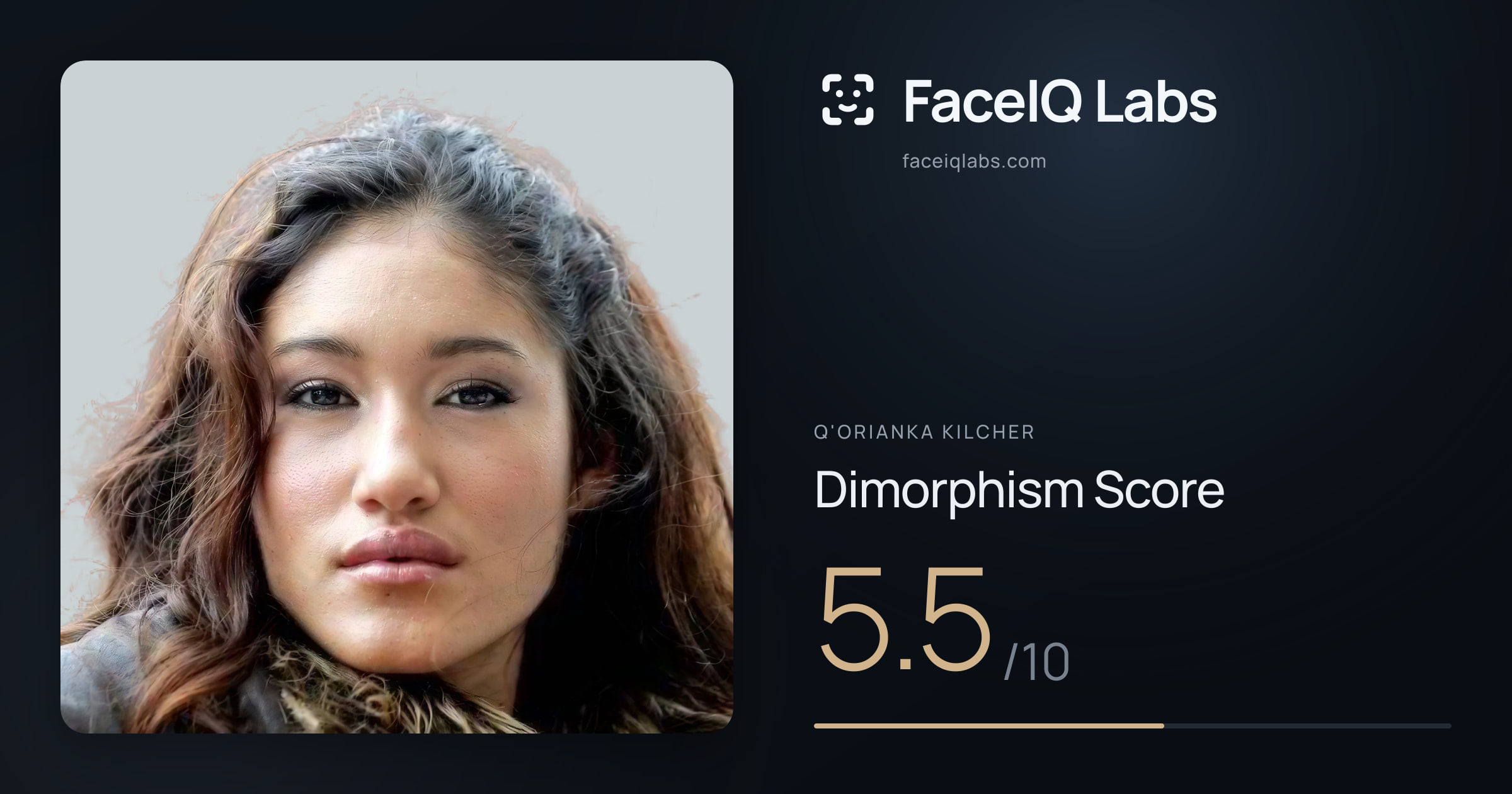 Q'orianka Kilcher Dimorphism: 5.5/10, with each assessment drawn on the photo