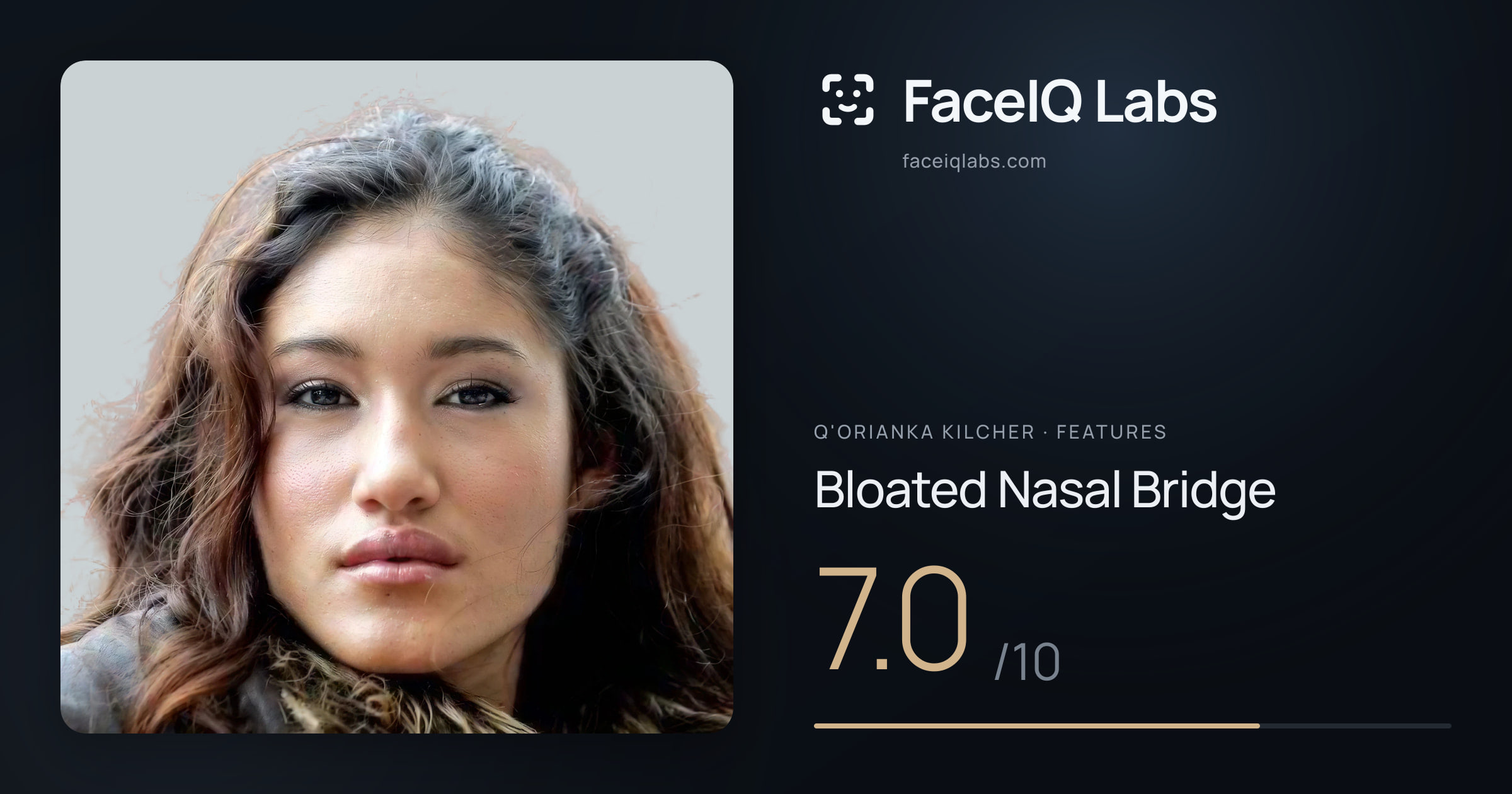 Q'orianka Kilcher Bloated Nasal Bridge: 7.0/10, drawn on the photo