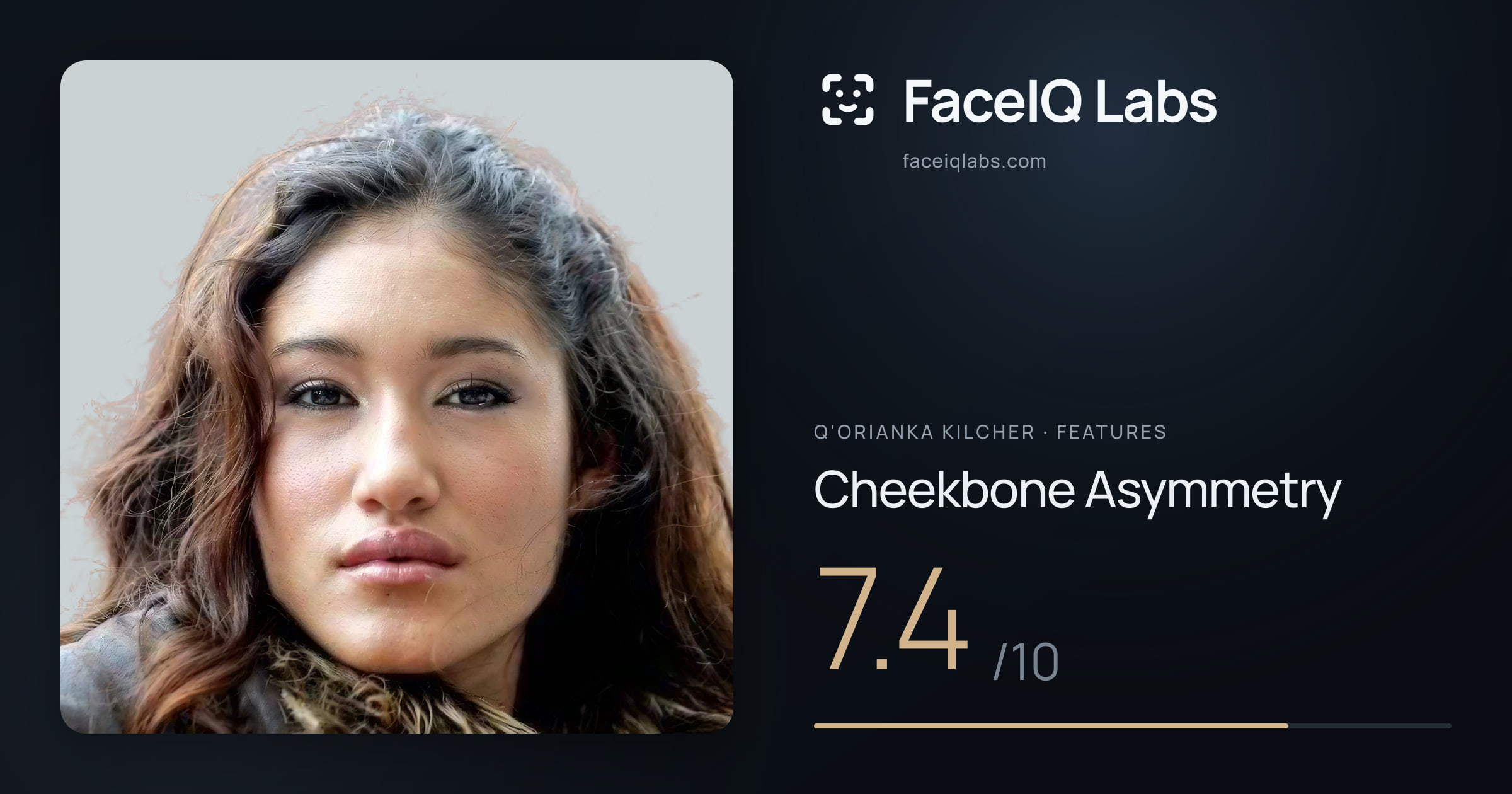 Q'orianka Kilcher Cheekbone Asymmetry: 7.4/10, drawn on the photo