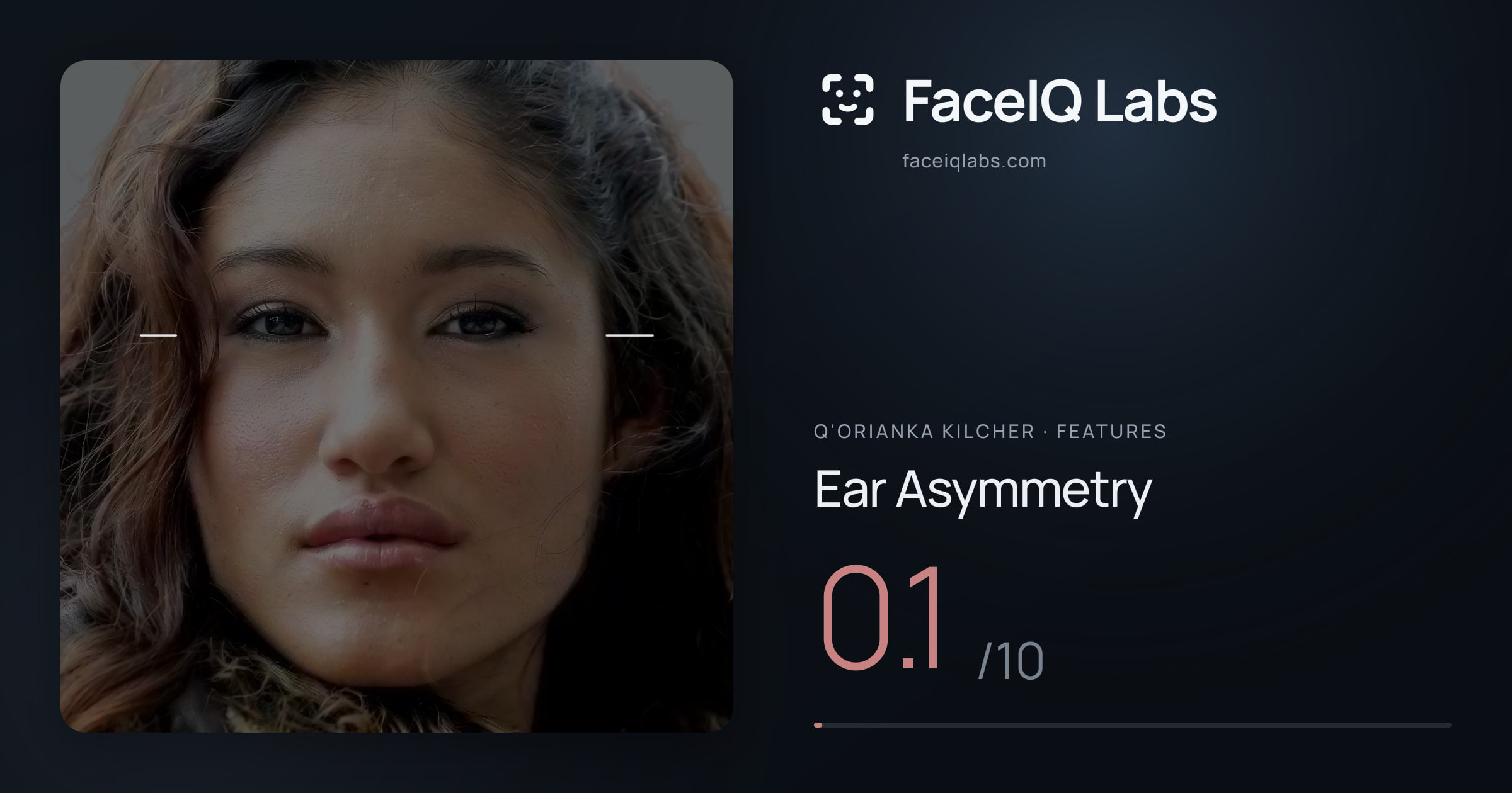 Q'orianka Kilcher Ear Asymmetry: 0.1/10, drawn on the photo
