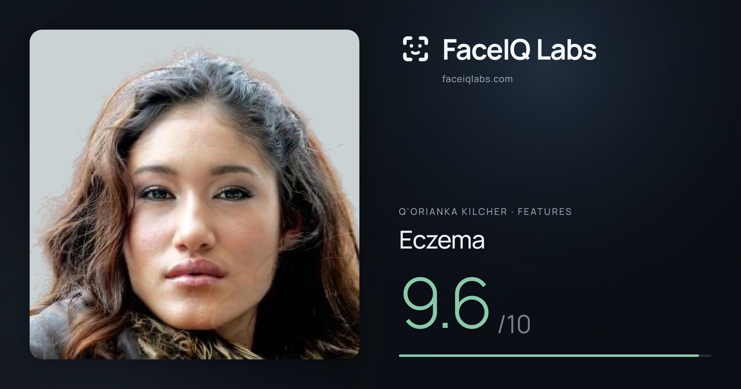 Q'orianka Kilcher Eczema: 9.6/10, drawn on the photo