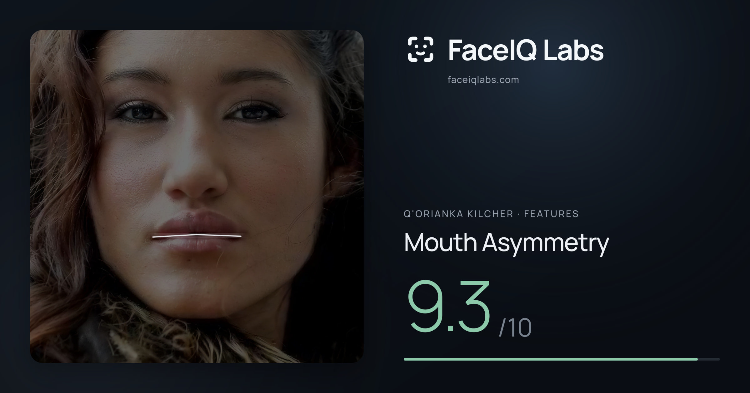 Q'orianka Kilcher Mouth Asymmetry: 9.3/10, drawn on the photo