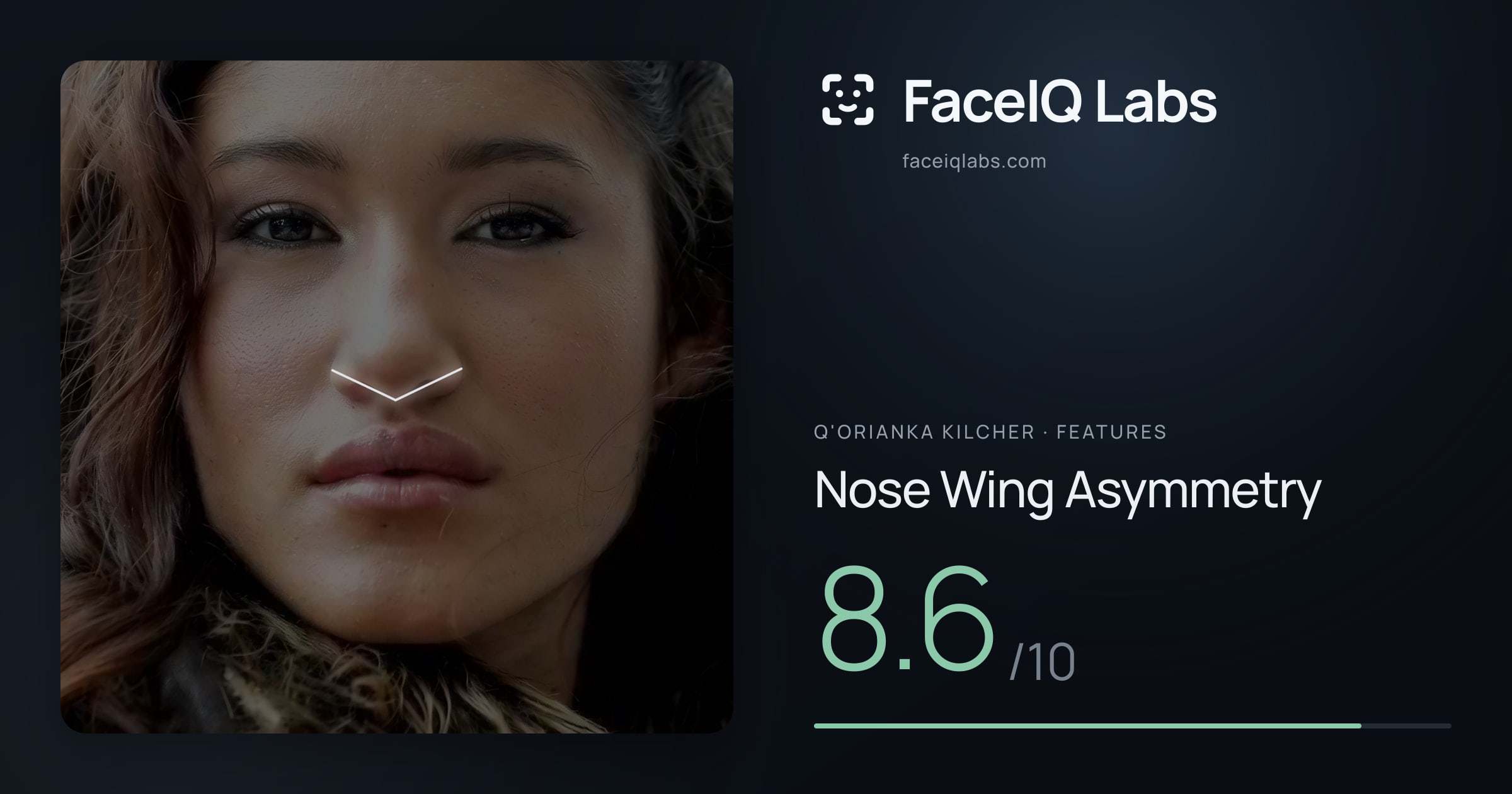 Q'orianka Kilcher Nose Wing Asymmetry: 8.6/10, drawn on the photo