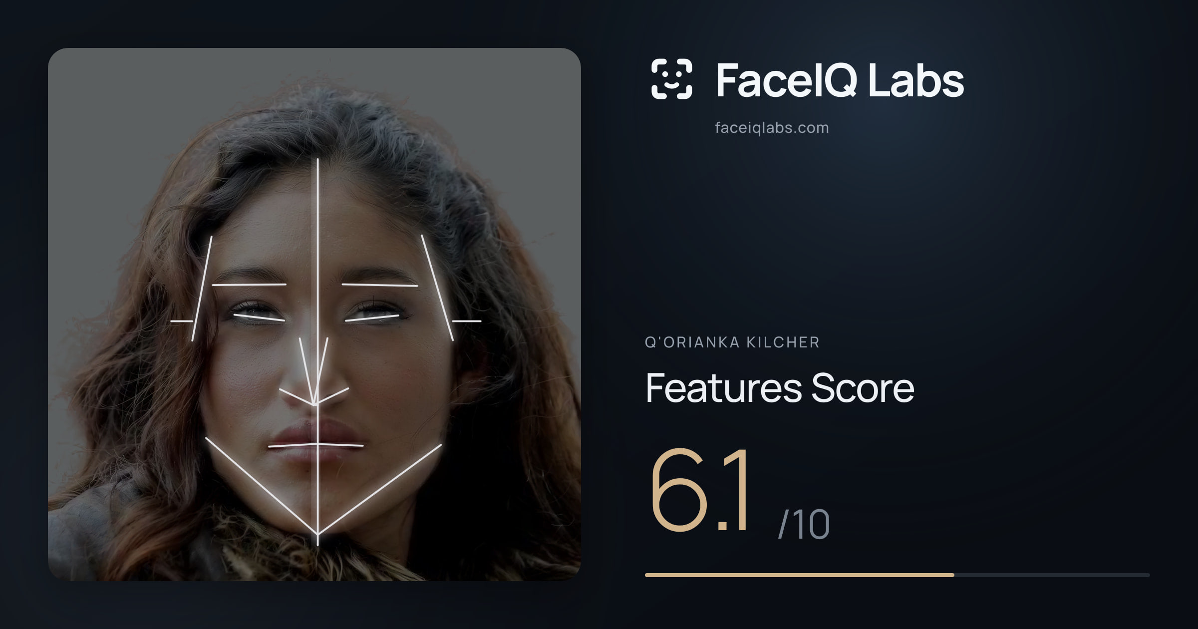 Q'orianka Kilcher Features: 6.1/10, with each assessment drawn on the photo