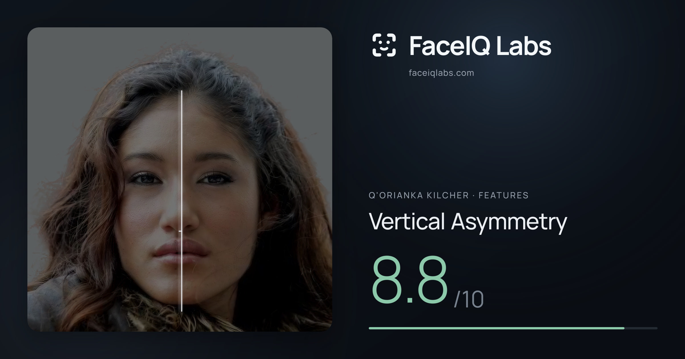 Q'orianka Kilcher Vertical Asymmetry: 8.8/10, drawn on the photo