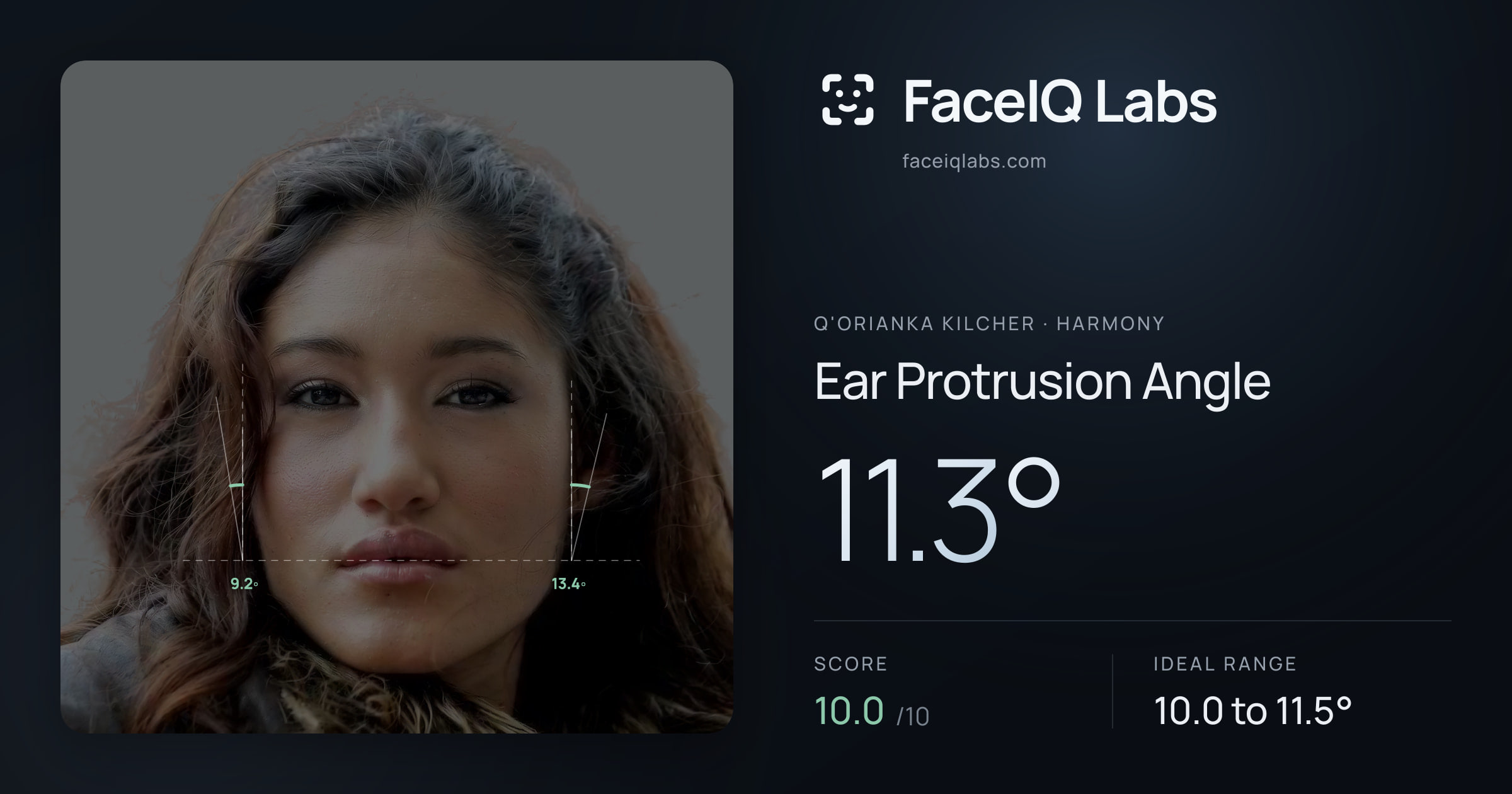 Q'orianka Kilcher Ear Protrusion Angle: 11.3°, drawn on the photo