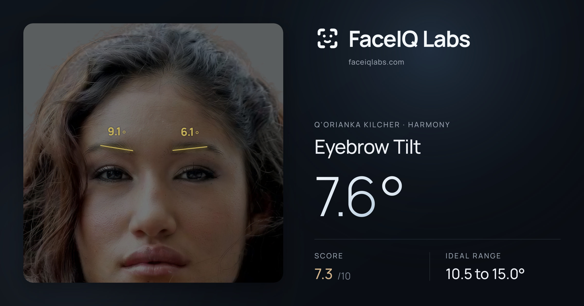 Q'orianka Kilcher Eyebrow Tilt: 7.6°, drawn on the photo
