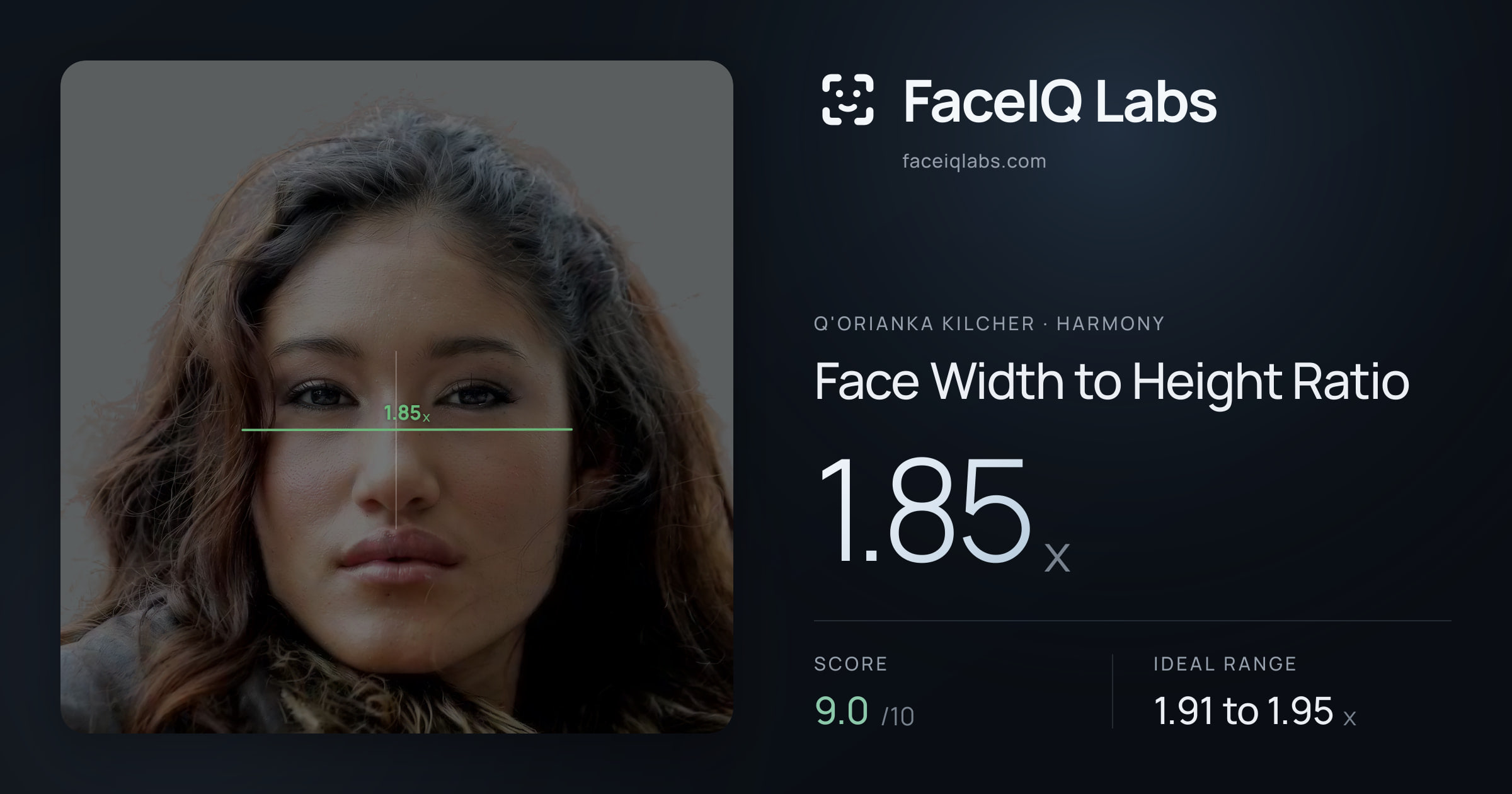 Q'orianka Kilcher Face Width to Height Ratio: 1.85x, drawn on the photo