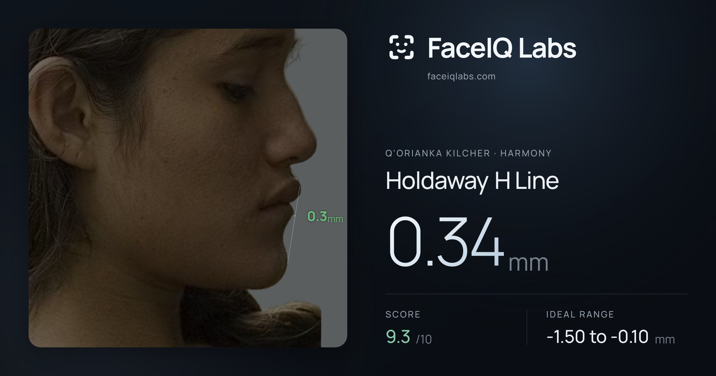 Q'orianka Kilcher Holdaway H Line: 0.34mm, drawn on the photo