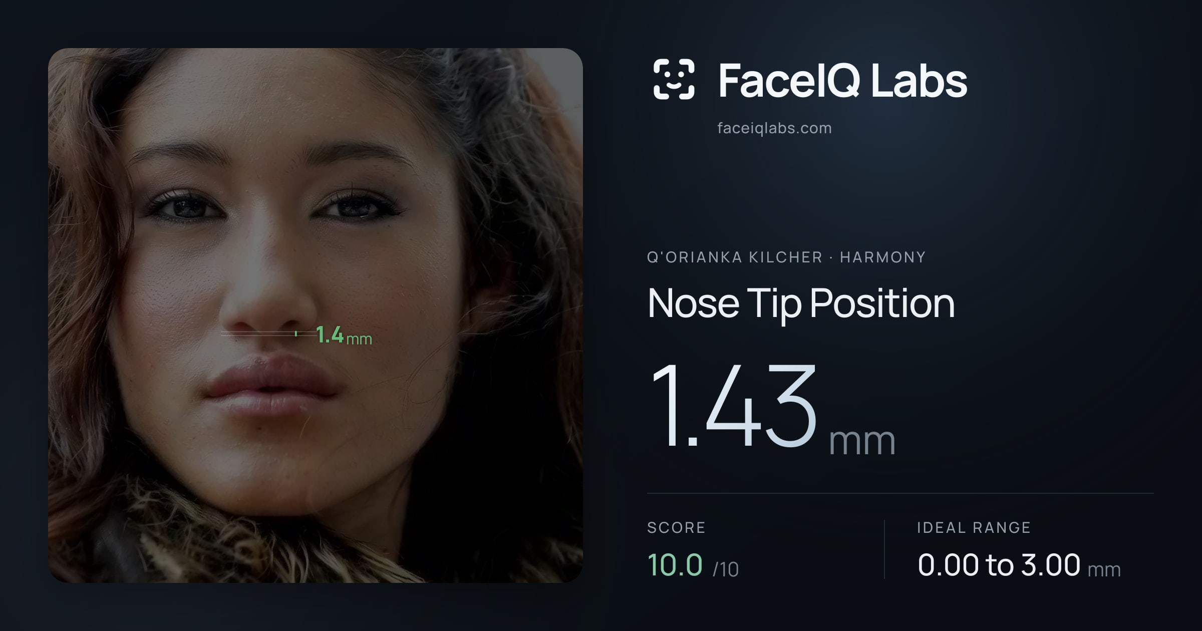 Q'orianka Kilcher Nose Tip Position: 1.43mm, drawn on the photo