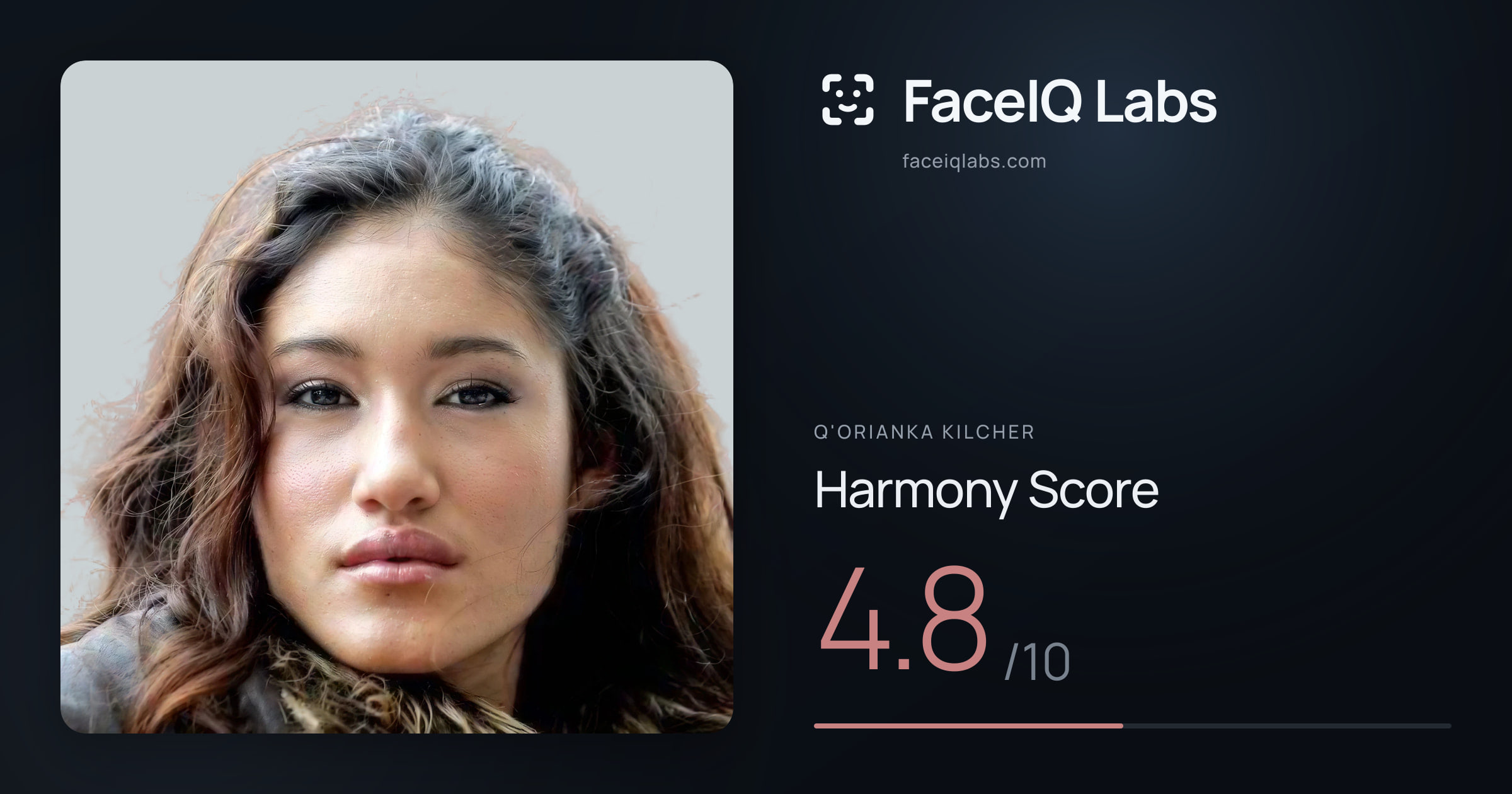 Q'orianka Kilcher Harmony: 4.8/10, with each ratio's score