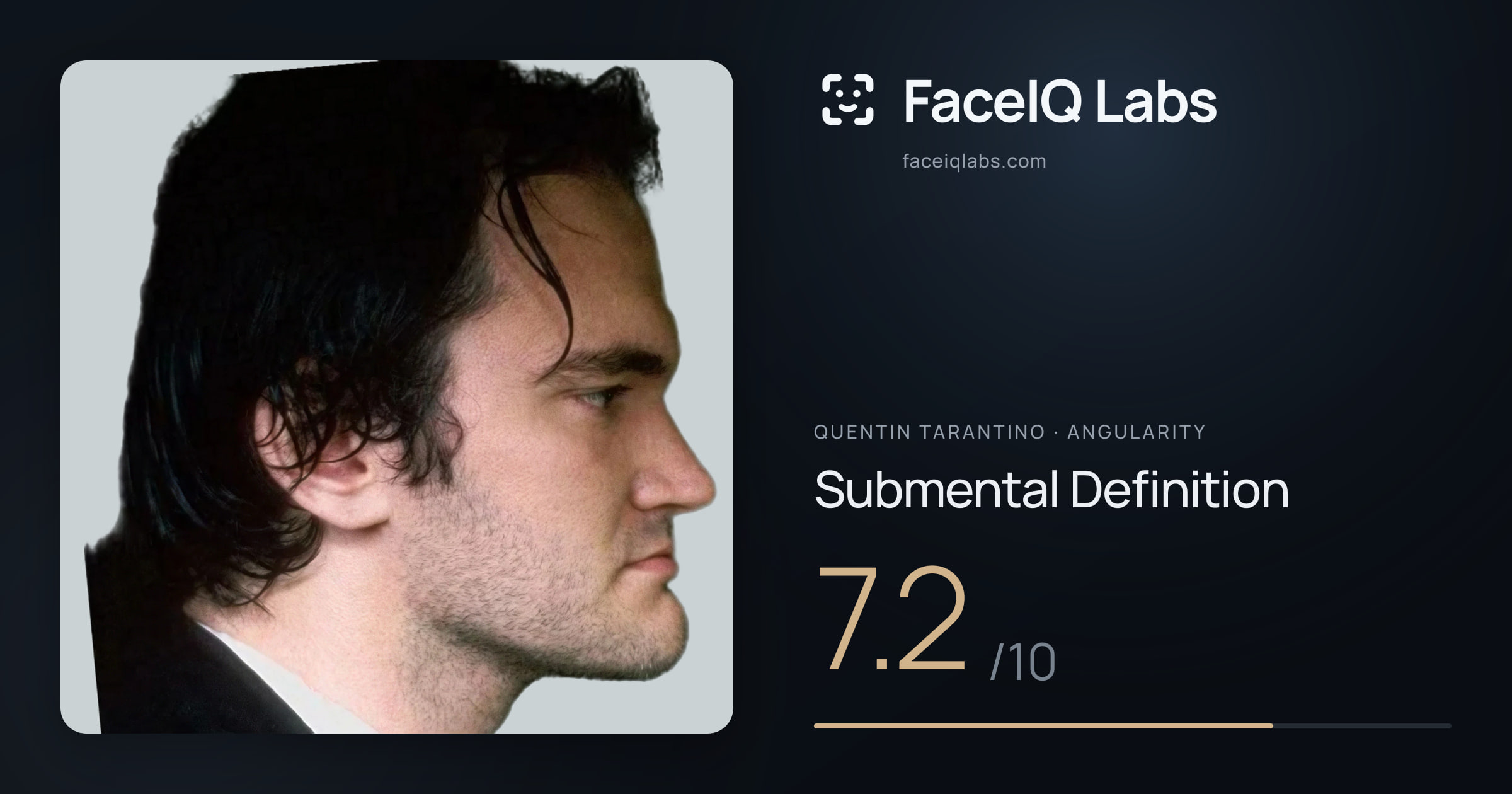 Quentin Tarantino Submental Definition: 7.2/10, drawn on the photo