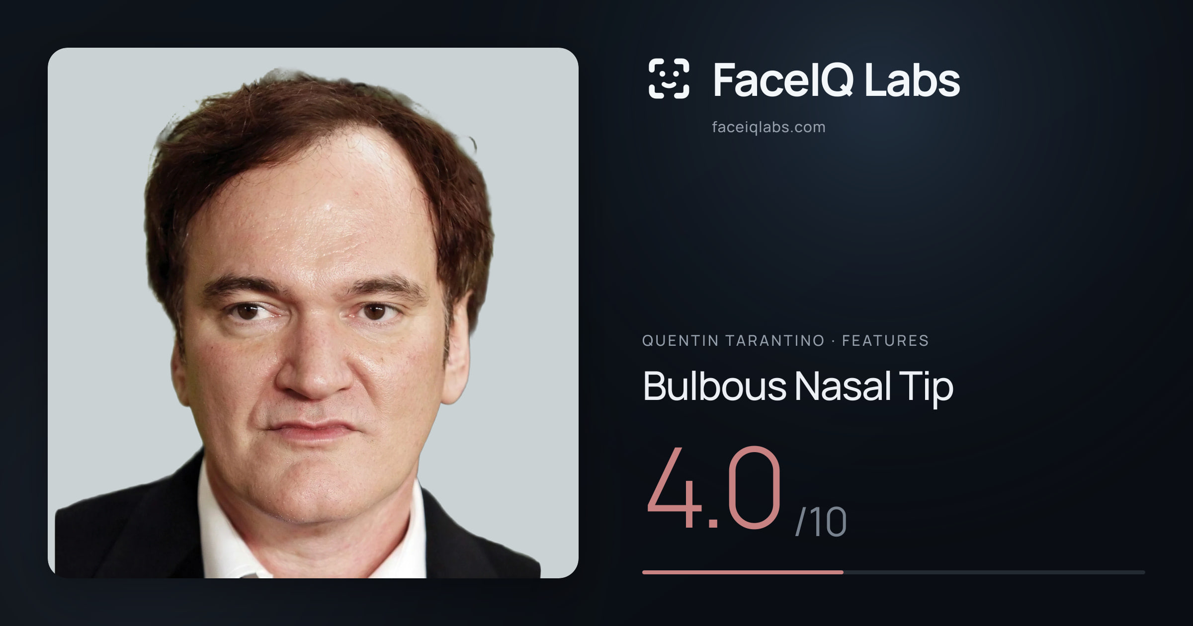 Quentin Tarantino Bulbous Nasal Tip: 4.0/10, drawn on the photo