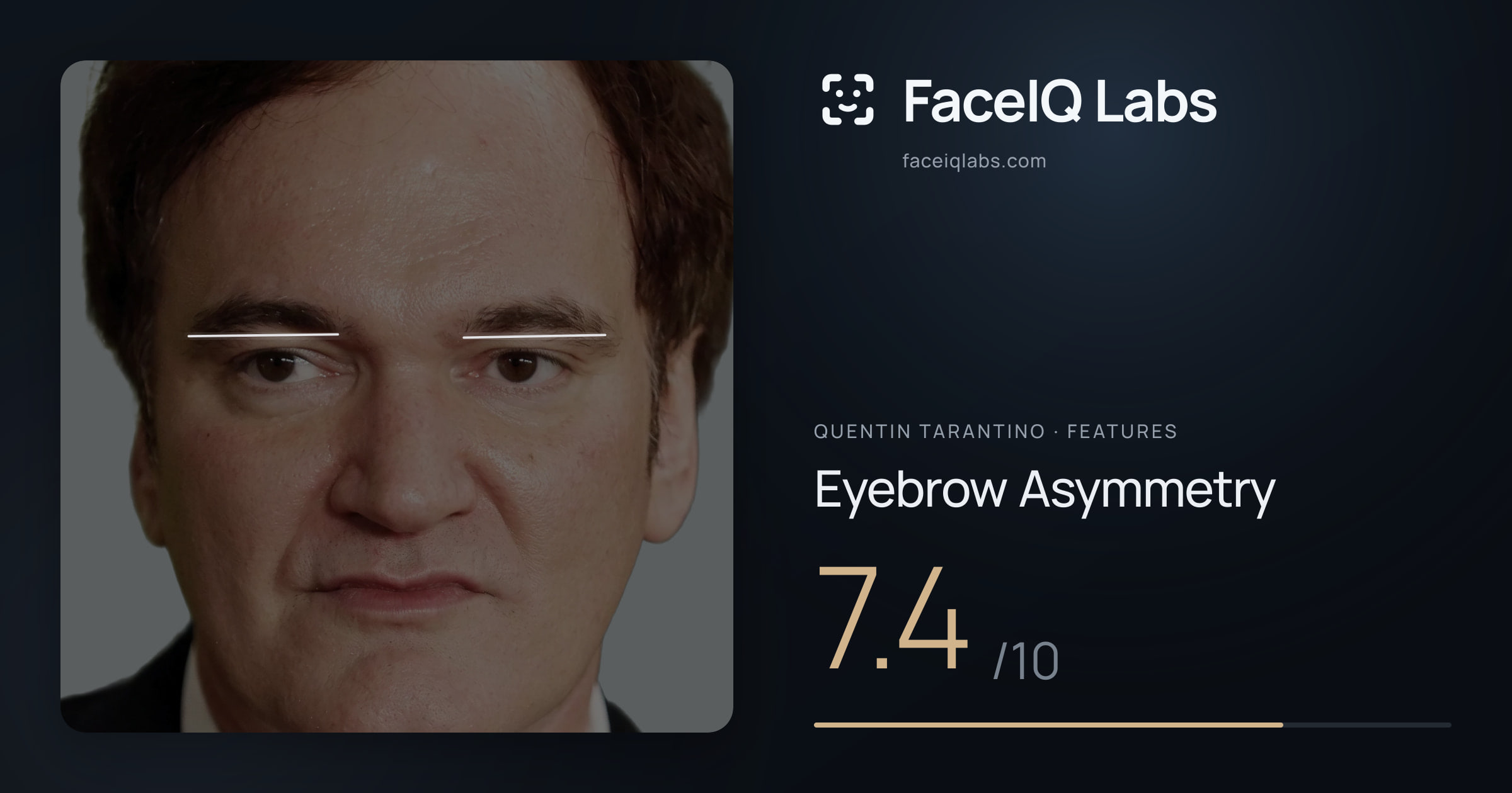 Quentin Tarantino Eyebrow Asymmetry: 7.4/10, drawn on the photo