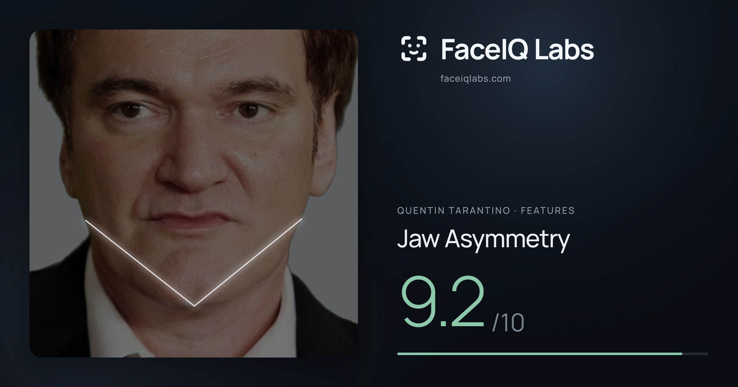 Quentin Tarantino Jaw Asymmetry: 9.2/10, drawn on the photo