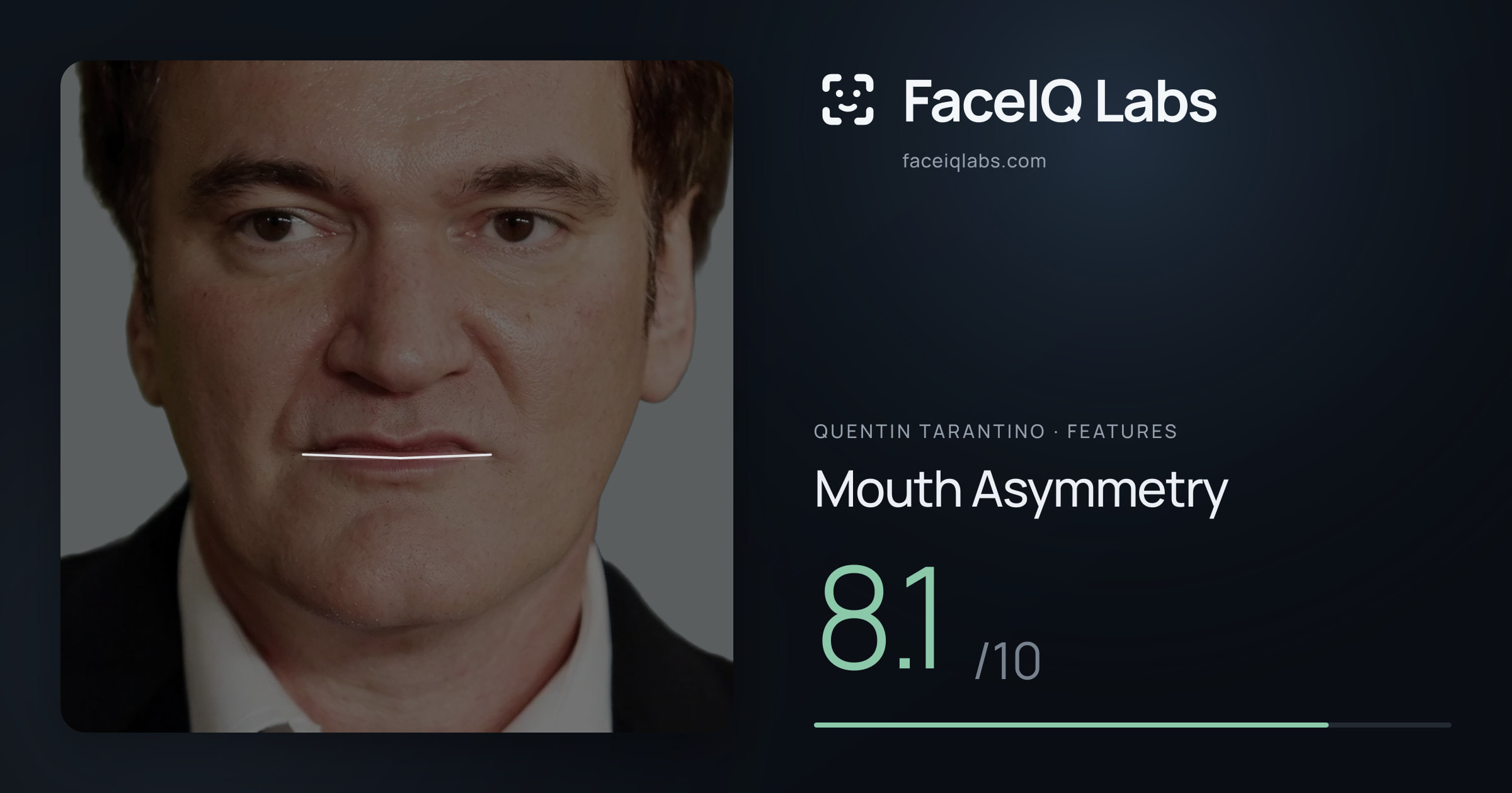 Quentin Tarantino Mouth Asymmetry: 8.1/10, drawn on the photo
