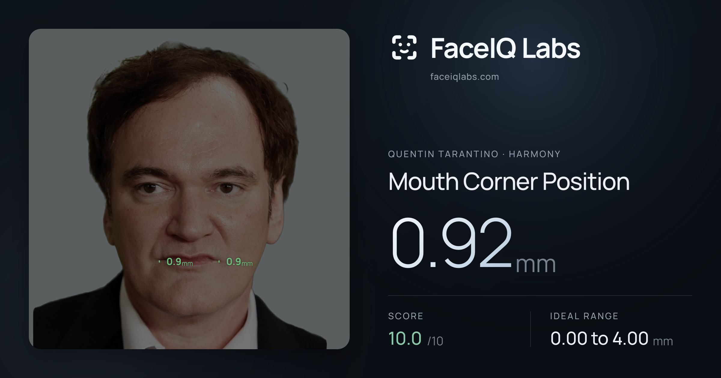 Quentin Tarantino Mouth Corner Position: 0.92mm, drawn on the photo