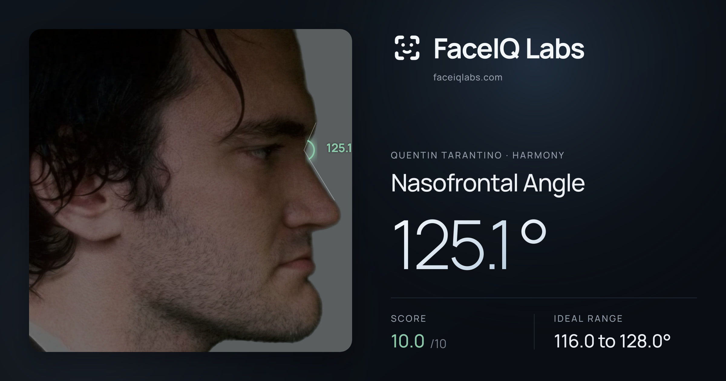Quentin Tarantino Nasofrontal Angle: 125.1°, drawn on the photo