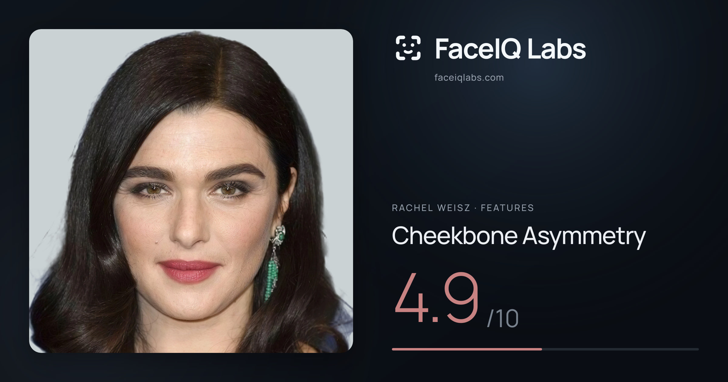 Rachel Weisz Cheekbone Asymmetry: 4.9/10, drawn on the photo