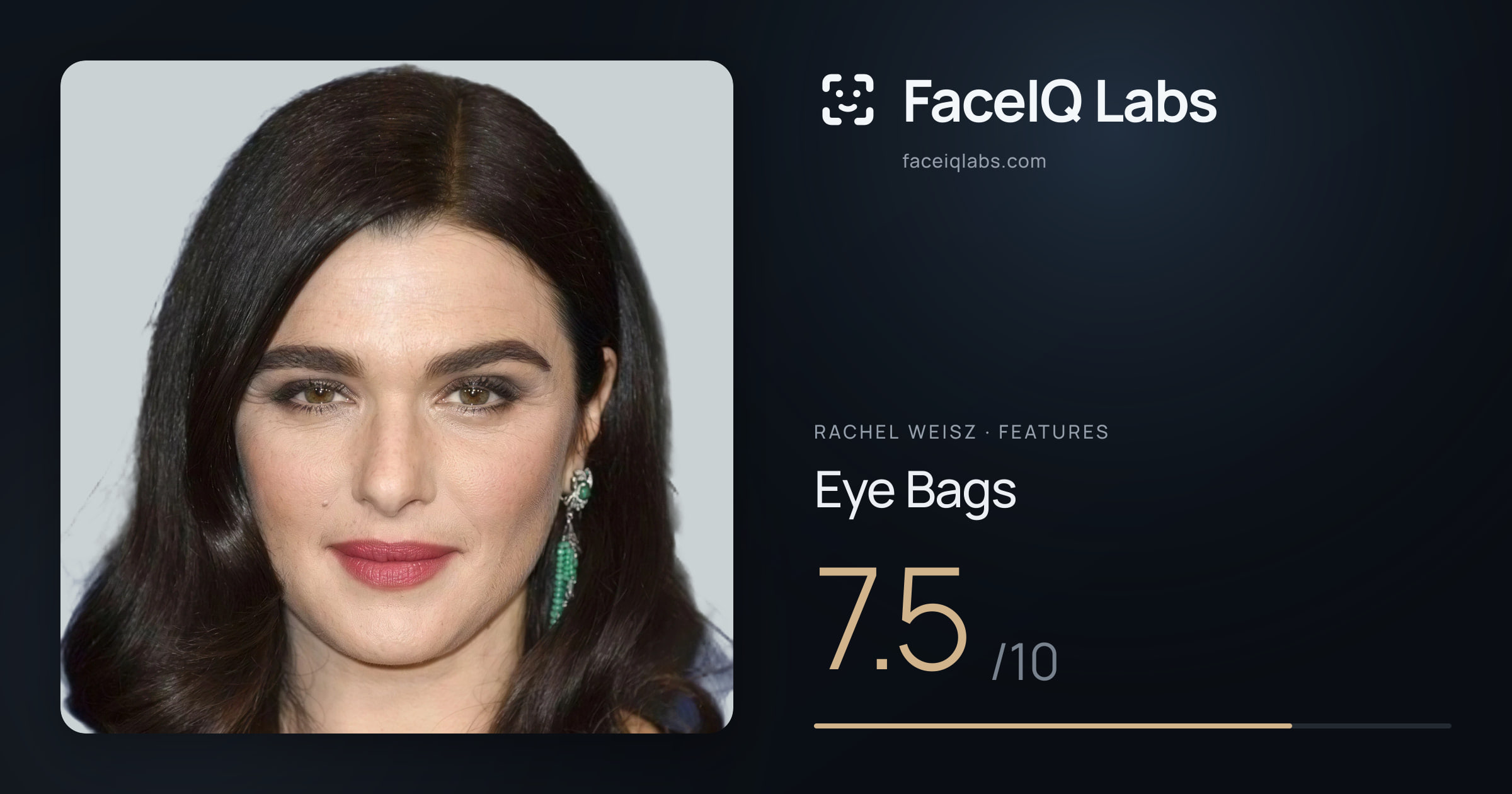 Rachel Weisz Eye Bags: 7.5/10, drawn on the photo
