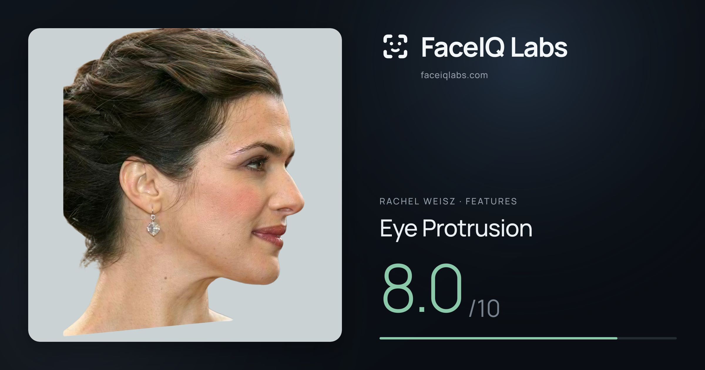 Rachel Weisz Eye Protrusion: 8.0/10, drawn on the photo