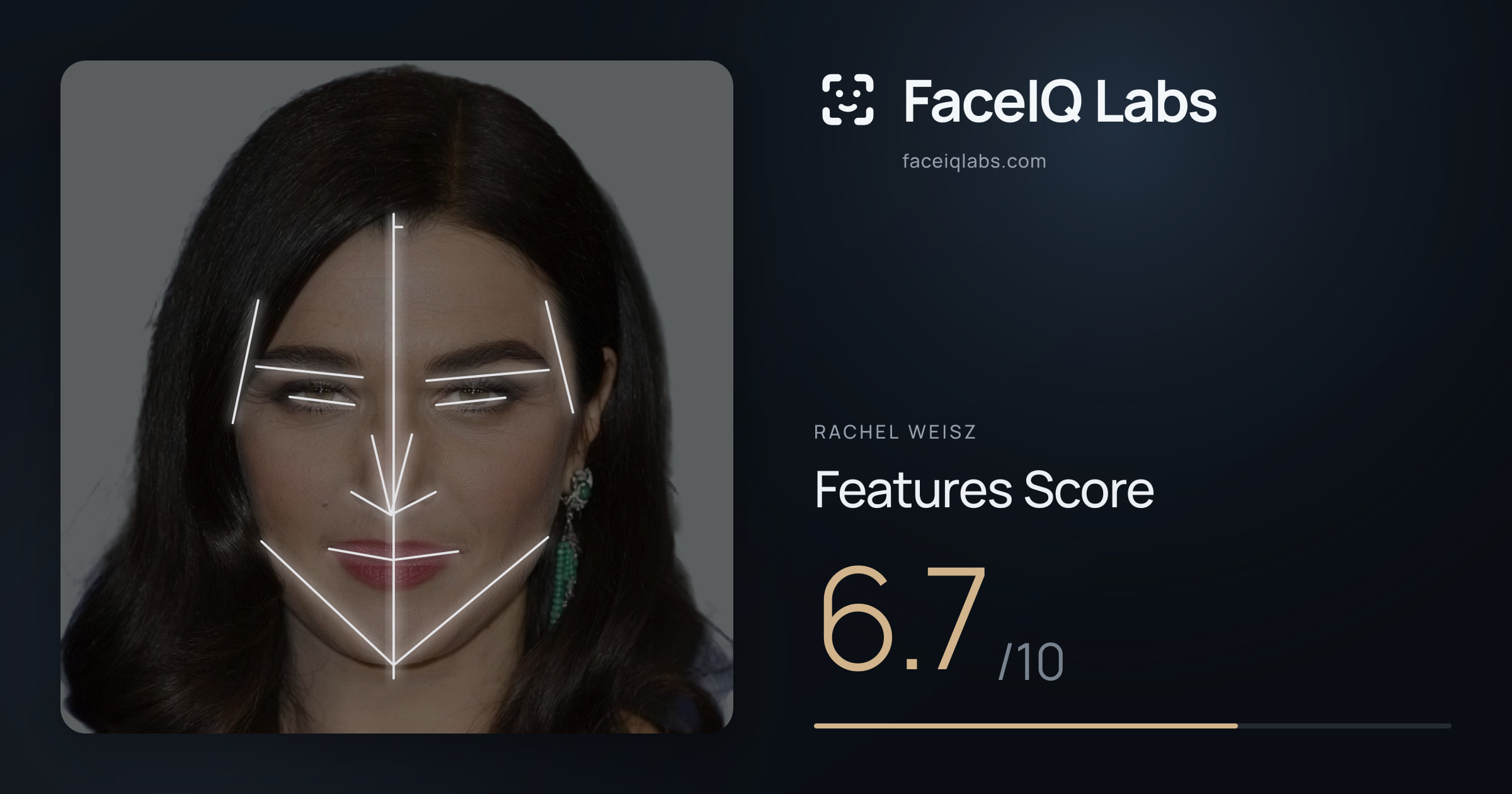 Rachel Weisz Features: 6.7/10, with each assessment drawn on the photo