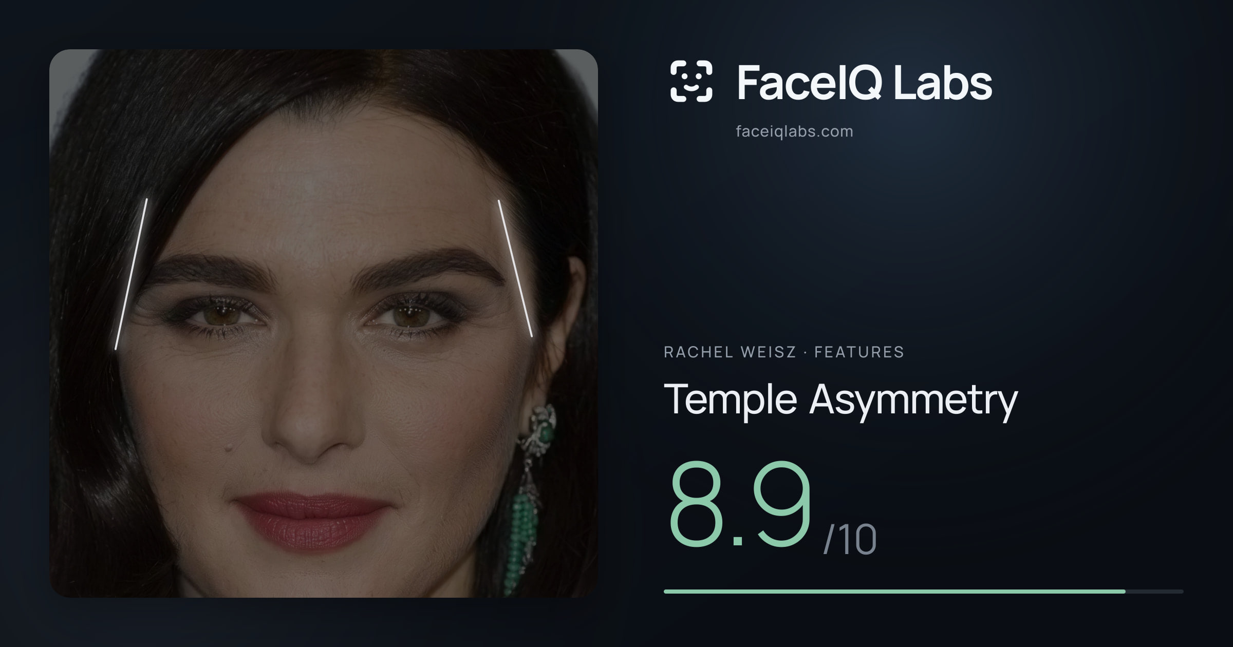 Rachel Weisz Temple Asymmetry: 8.9/10, drawn on the photo