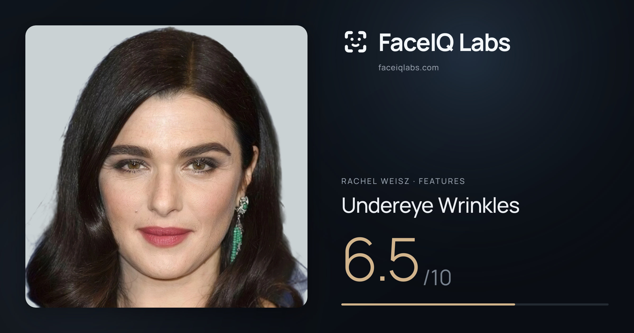 Rachel Weisz Undereye Wrinkles: 6.5/10, drawn on the photo