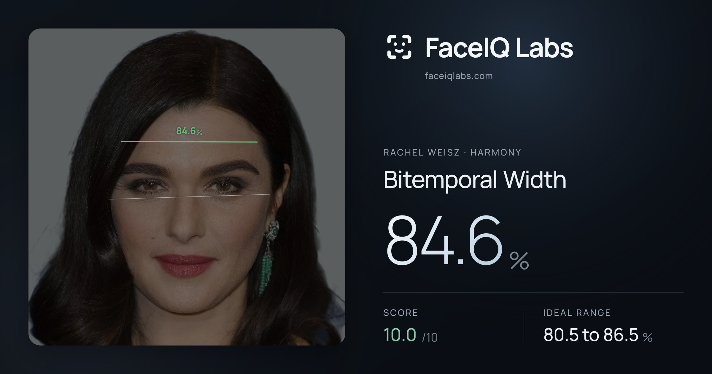 Rachel Weisz Bitemporal Width: 84.6%, drawn on the photo