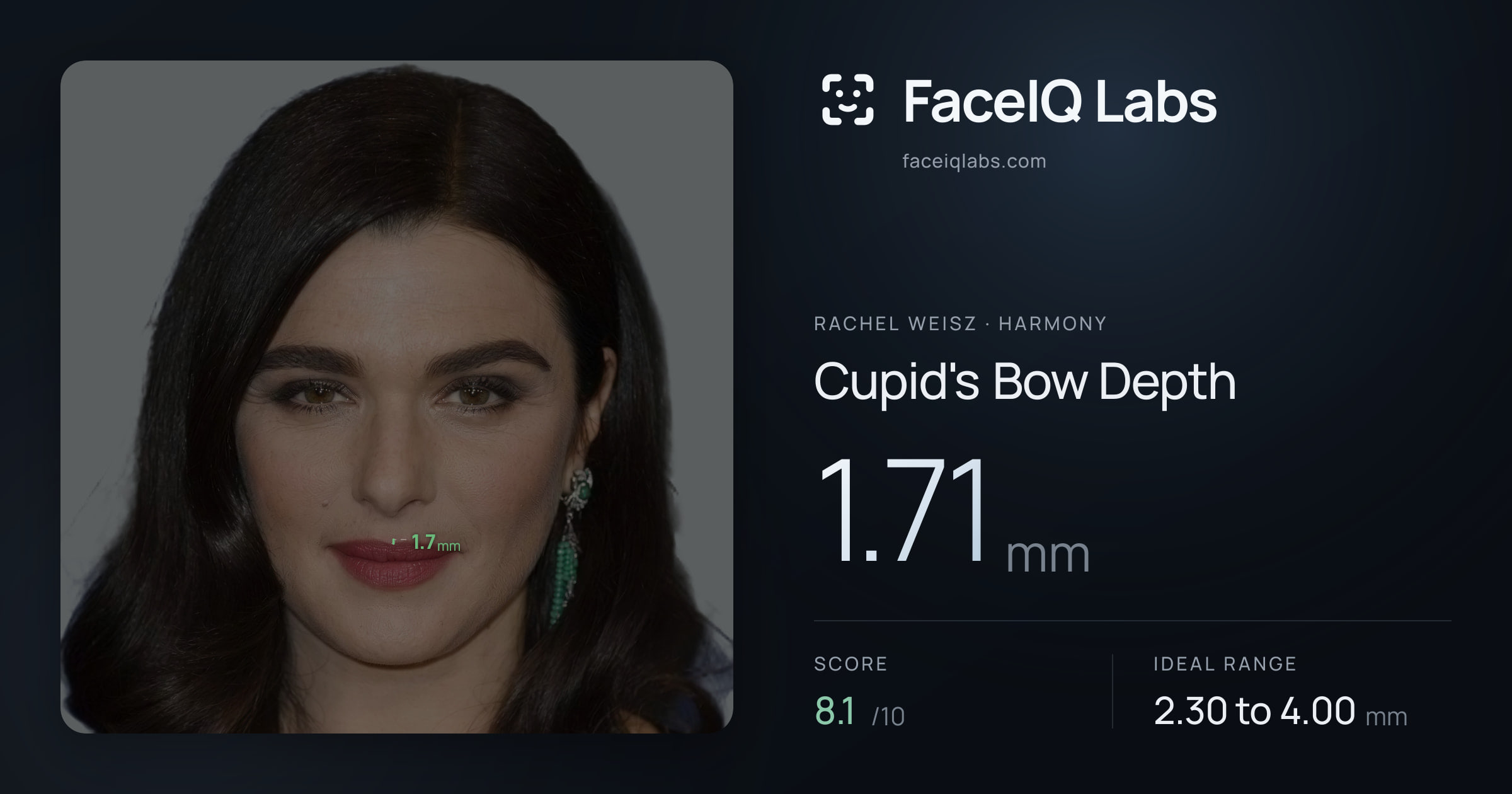 Rachel Weisz Cupid's Bow Depth: 1.71mm, drawn on the photo