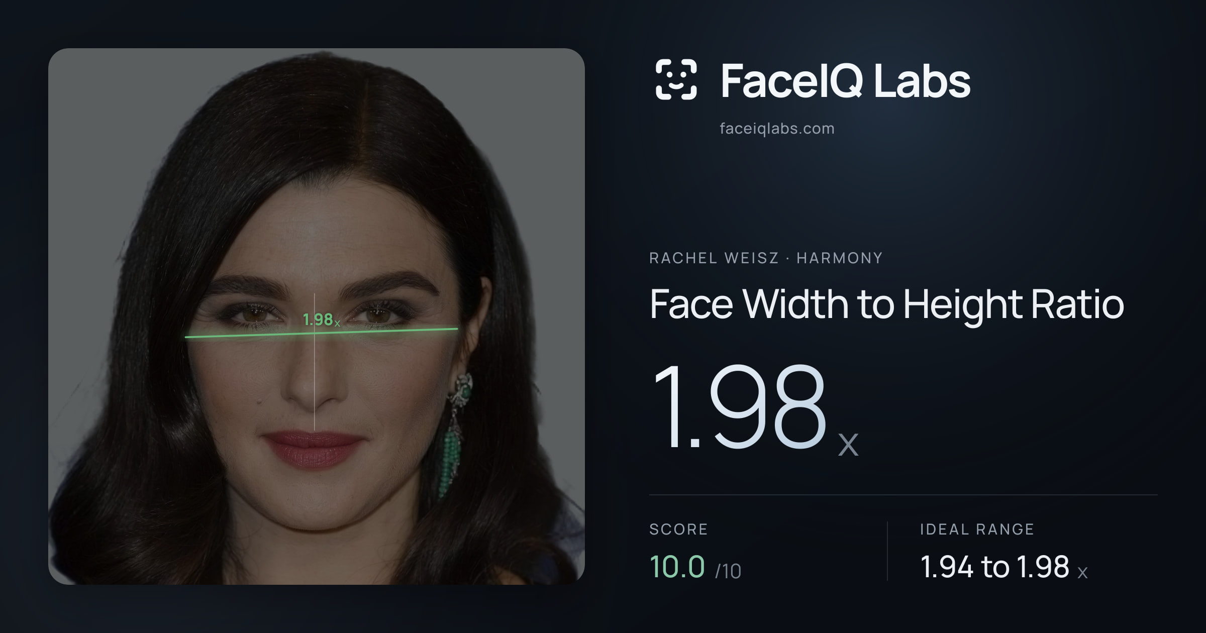 Rachel Weisz Face Width to Height Ratio: 1.98x, drawn on the photo
