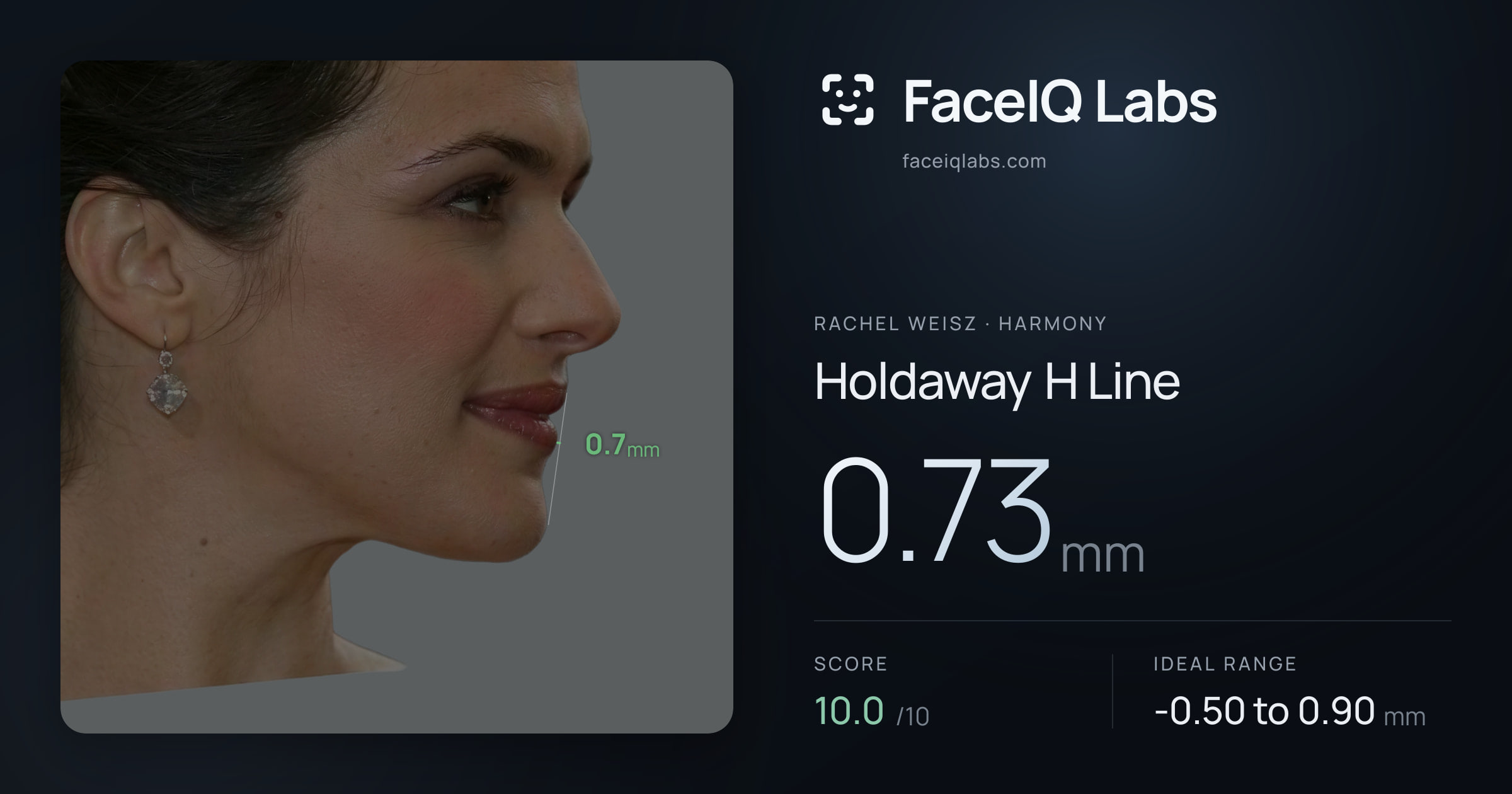 Rachel Weisz Holdaway H Line: 0.73mm, drawn on the photo