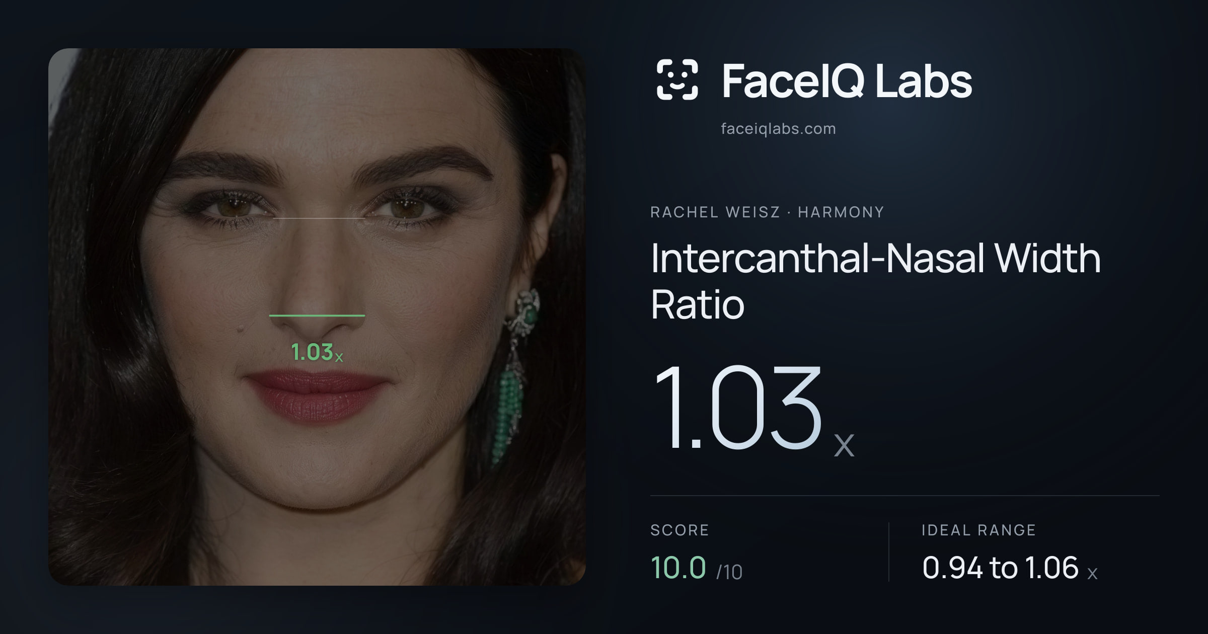 Rachel Weisz Intercanthal-Nasal Width Ratio: 1.03x, drawn on the photo