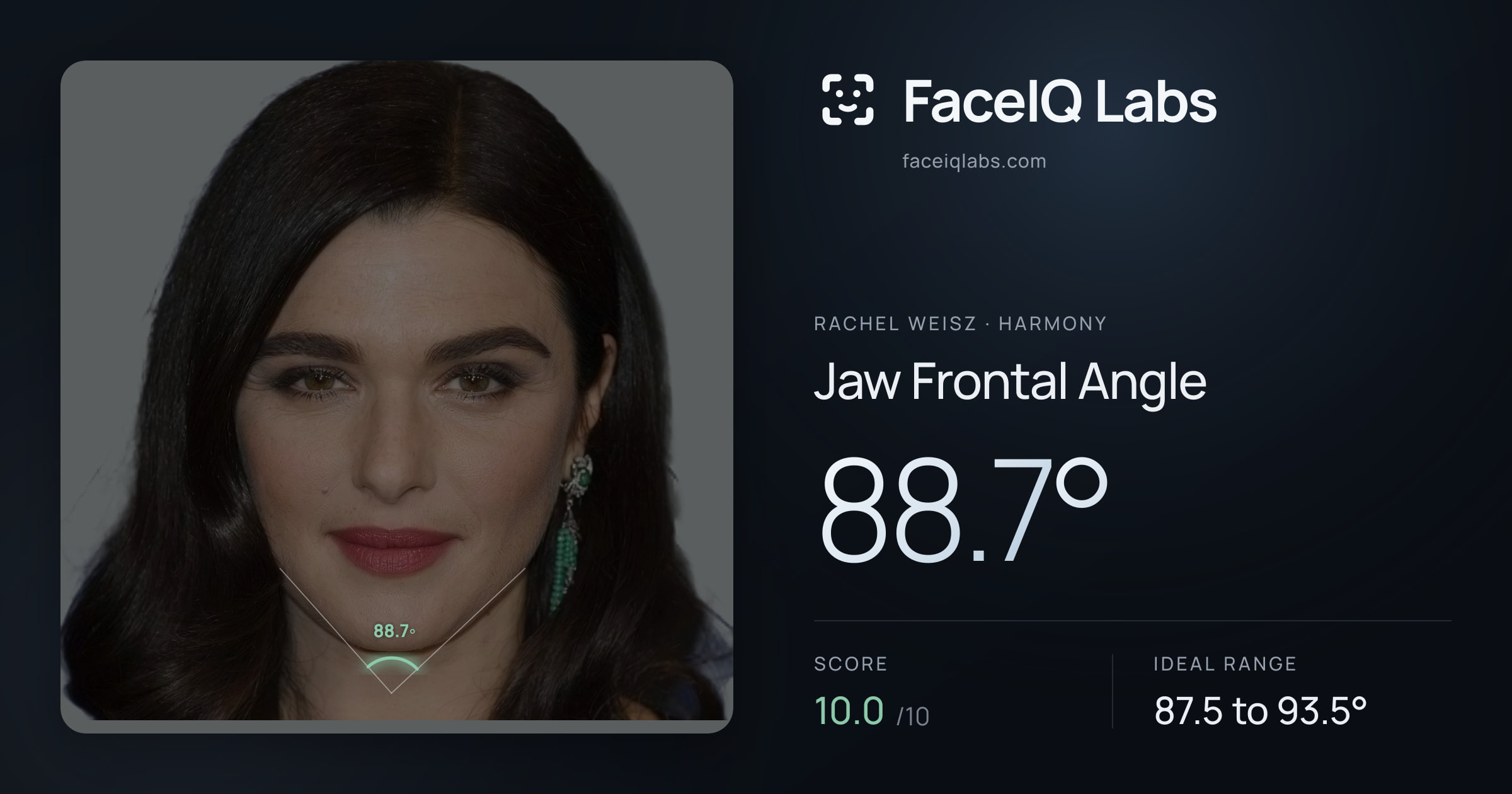 Rachel Weisz Jaw Frontal Angle: 88.7°, drawn on the photo