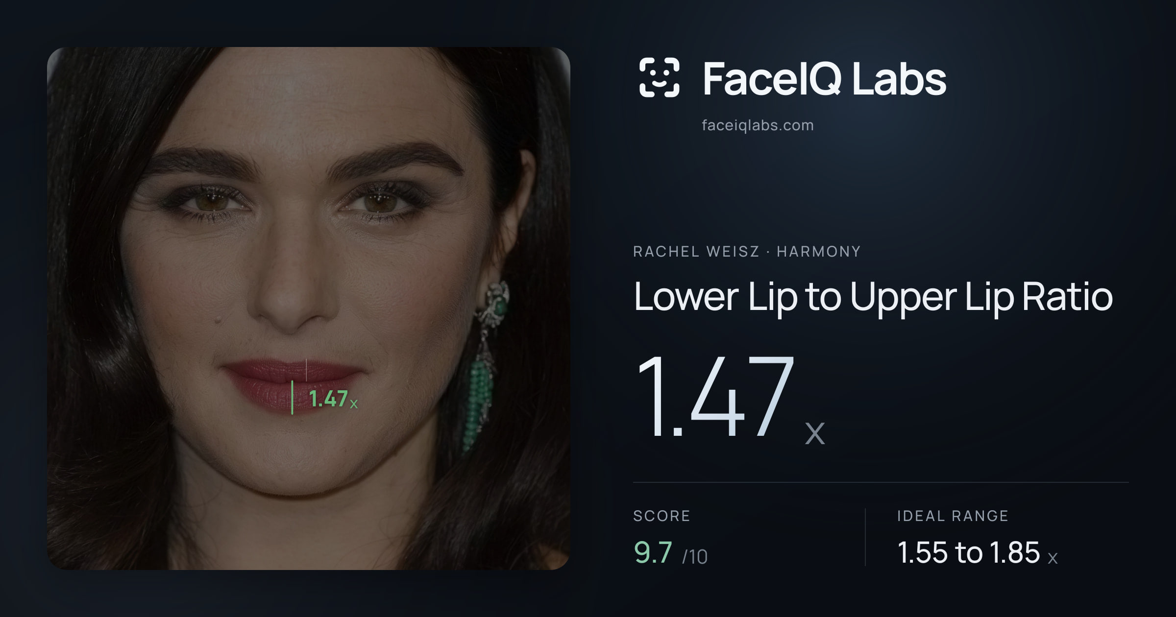Rachel Weisz Lower Lip to Upper Lip Ratio: 1.47x, drawn on the photo